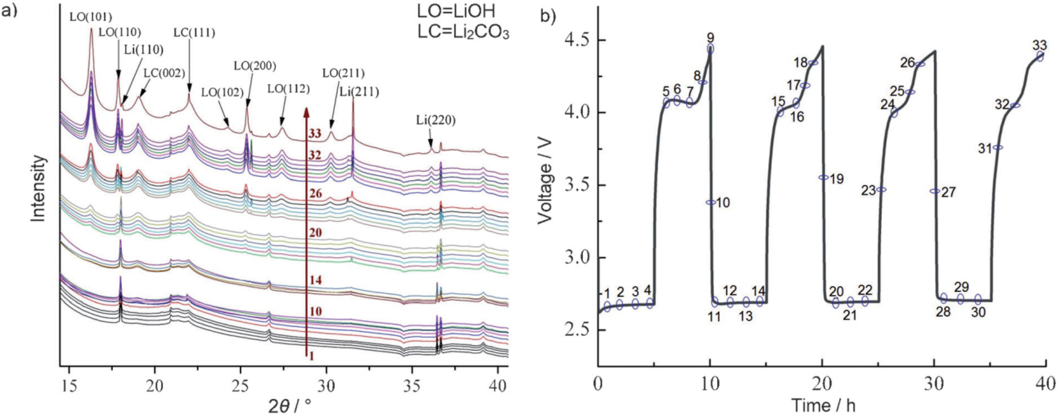 Energies 06 06016 g018 1024
