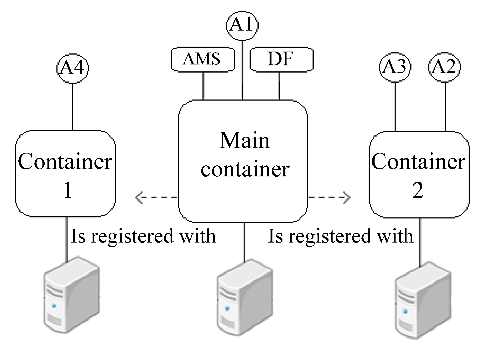 Energies 06 06045 g003 1024