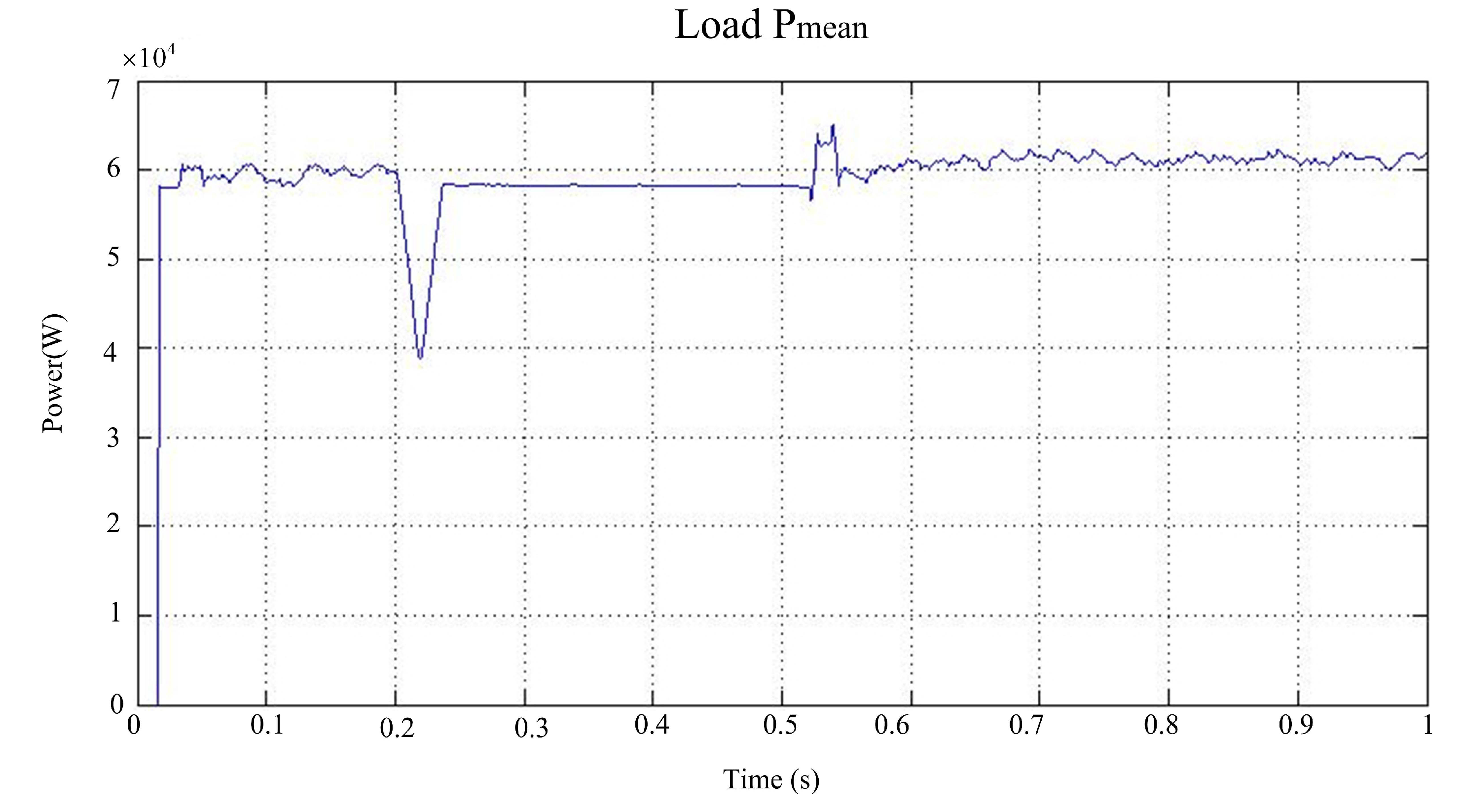 Energies 06 06045 g011 1024