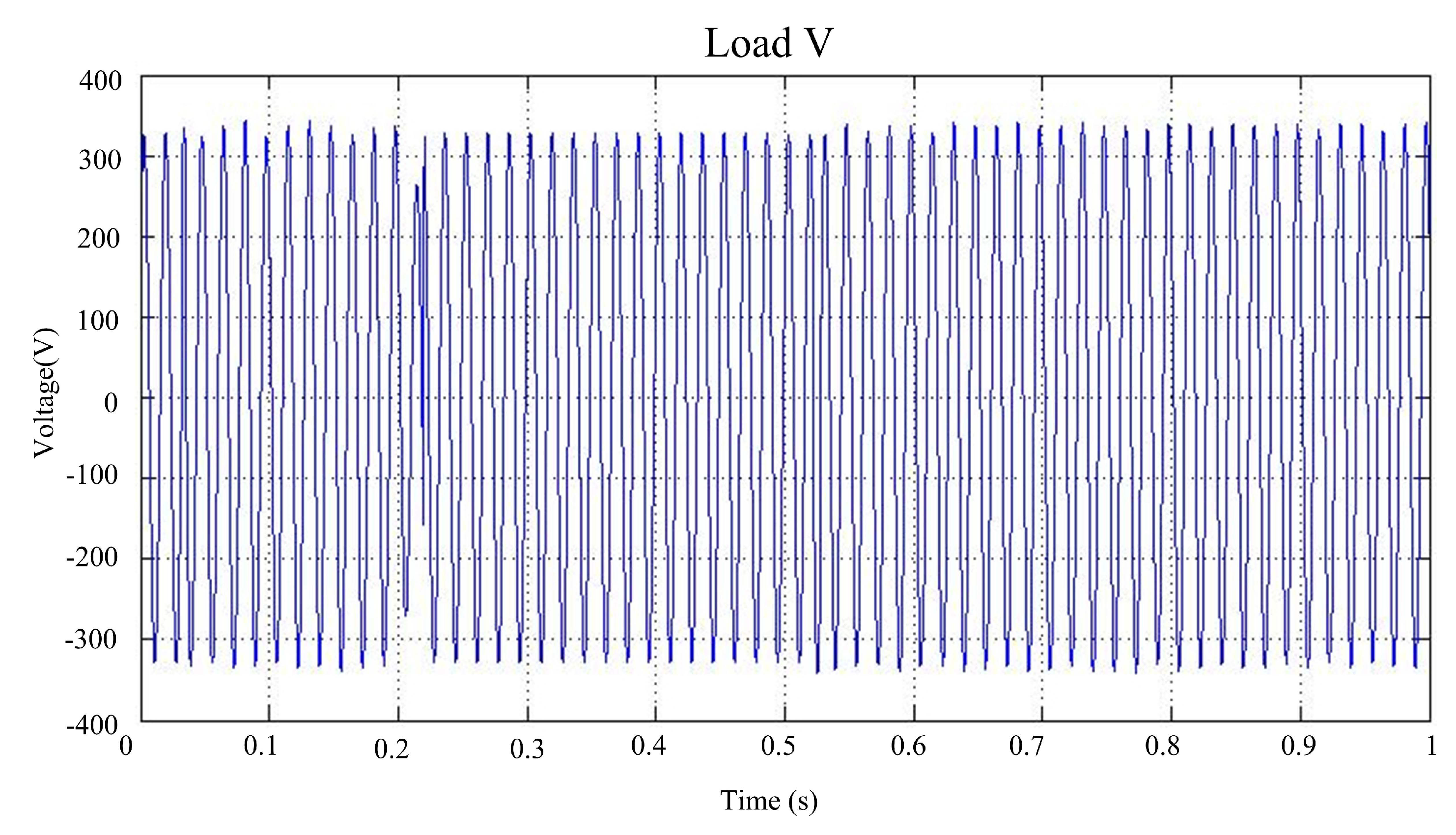 Energies 06 06045 g013 1024