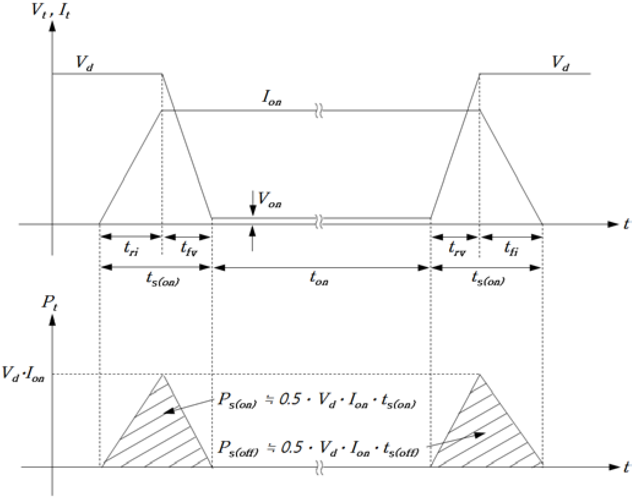 Energies 06 06102 g005