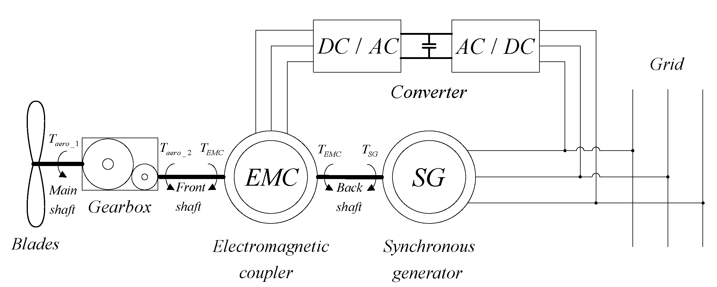 Energies 06 06120 g002