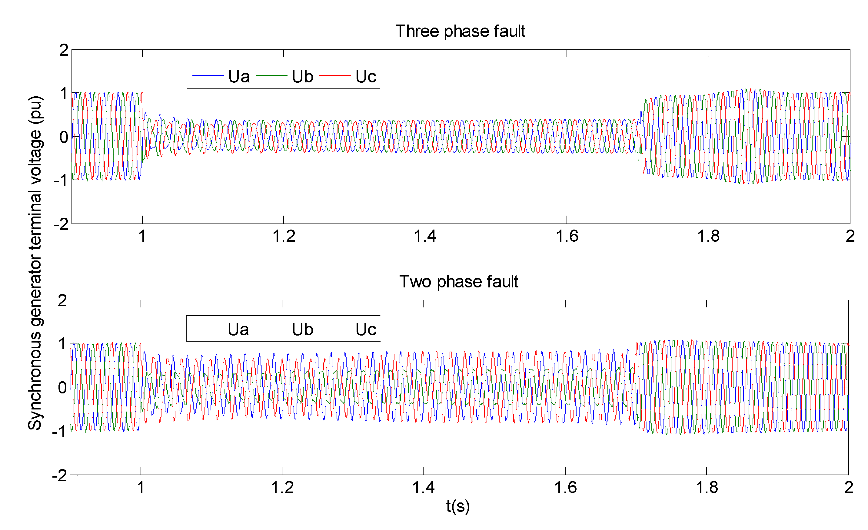 Energies 06 06120 g006