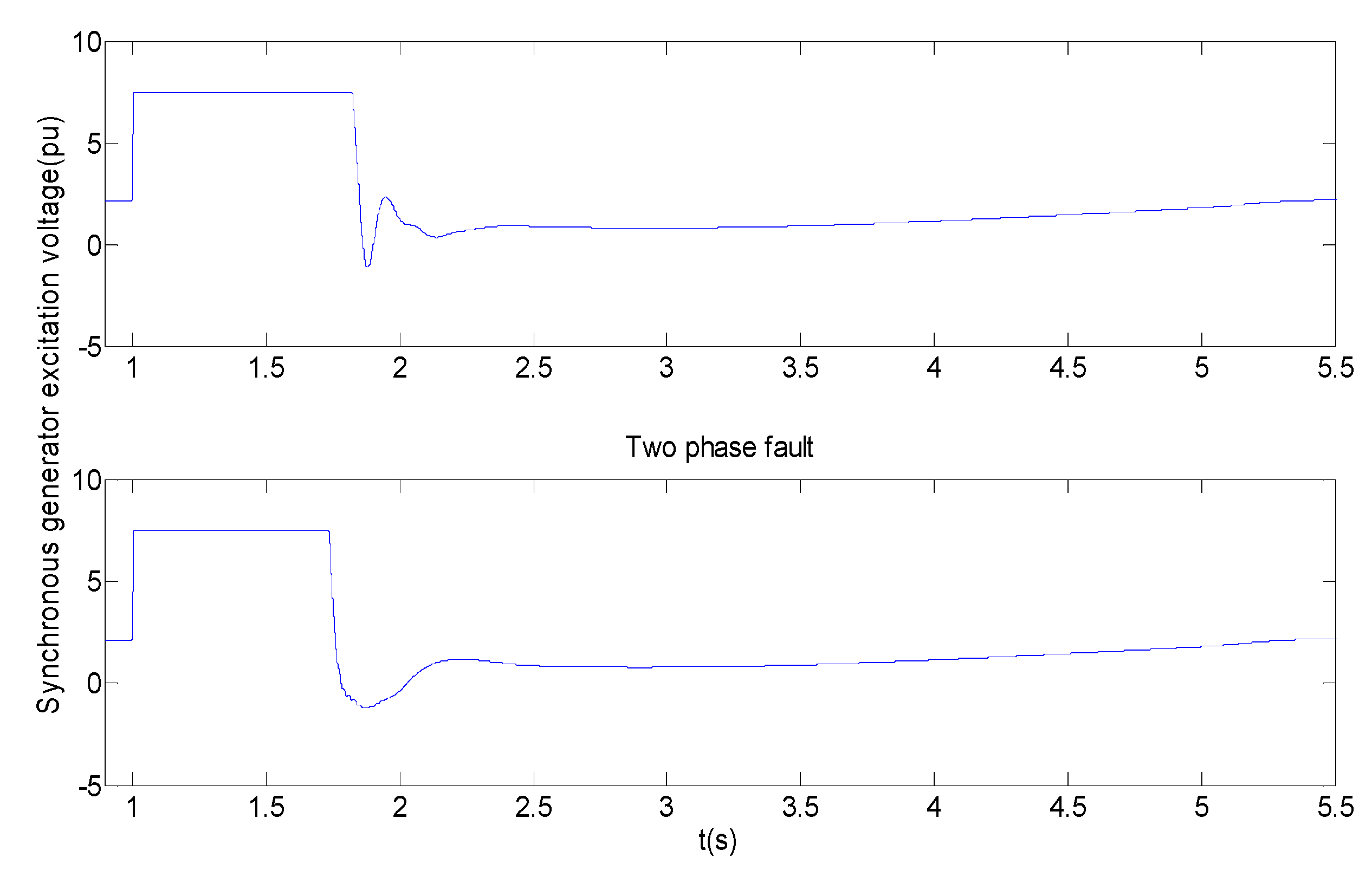 Energies 06 06120 g008