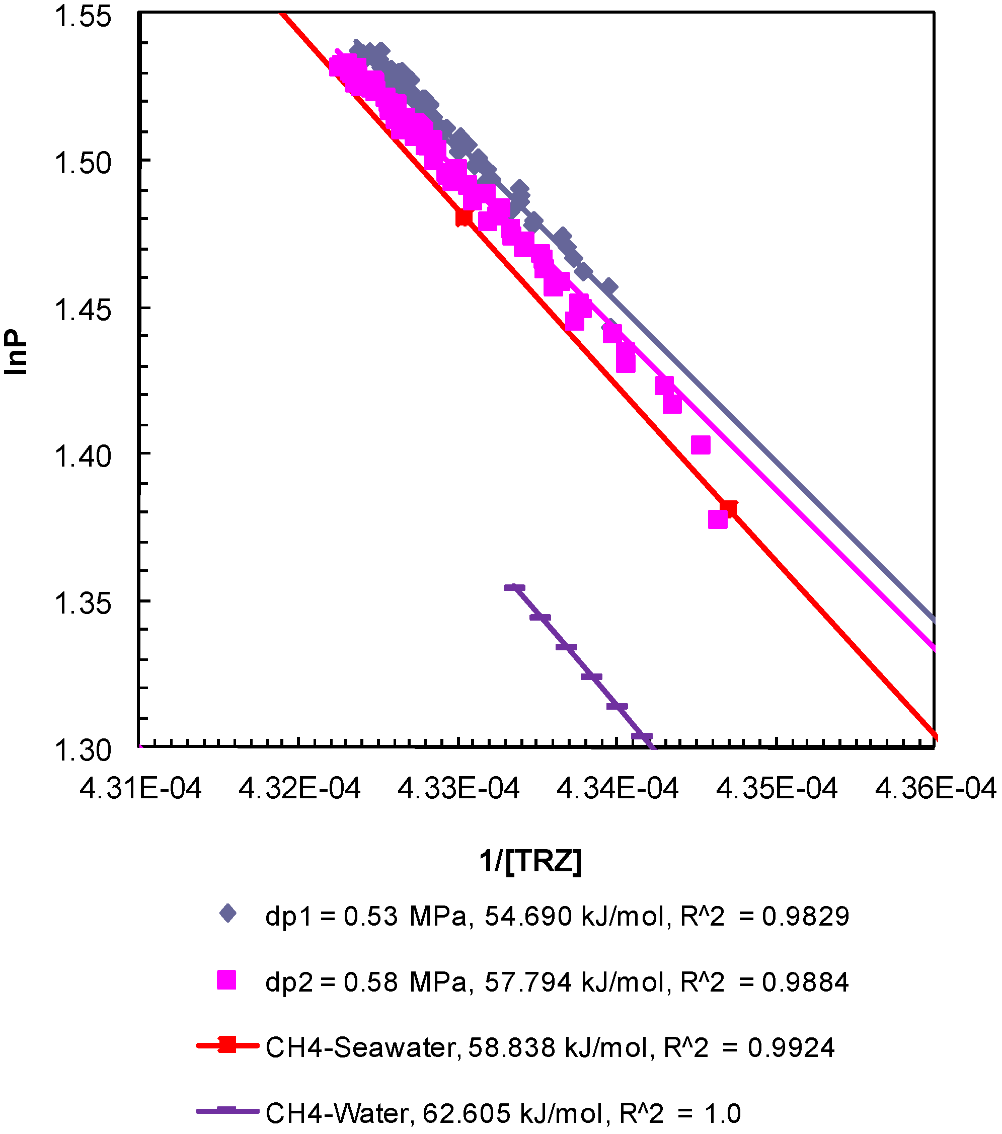 Energies 06 06225 g005 1024
