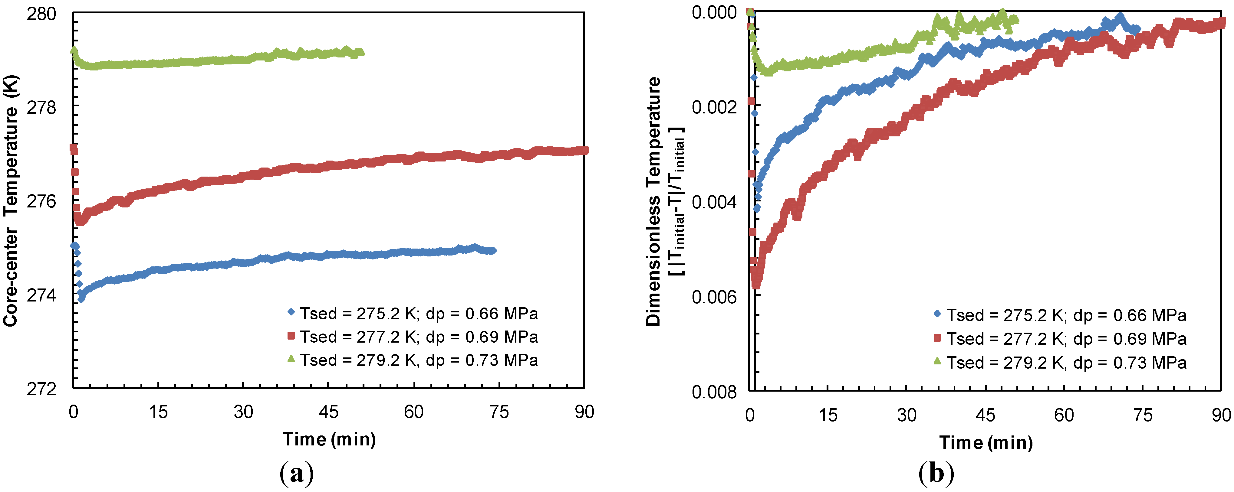 Energies 06 06225 g010 1024