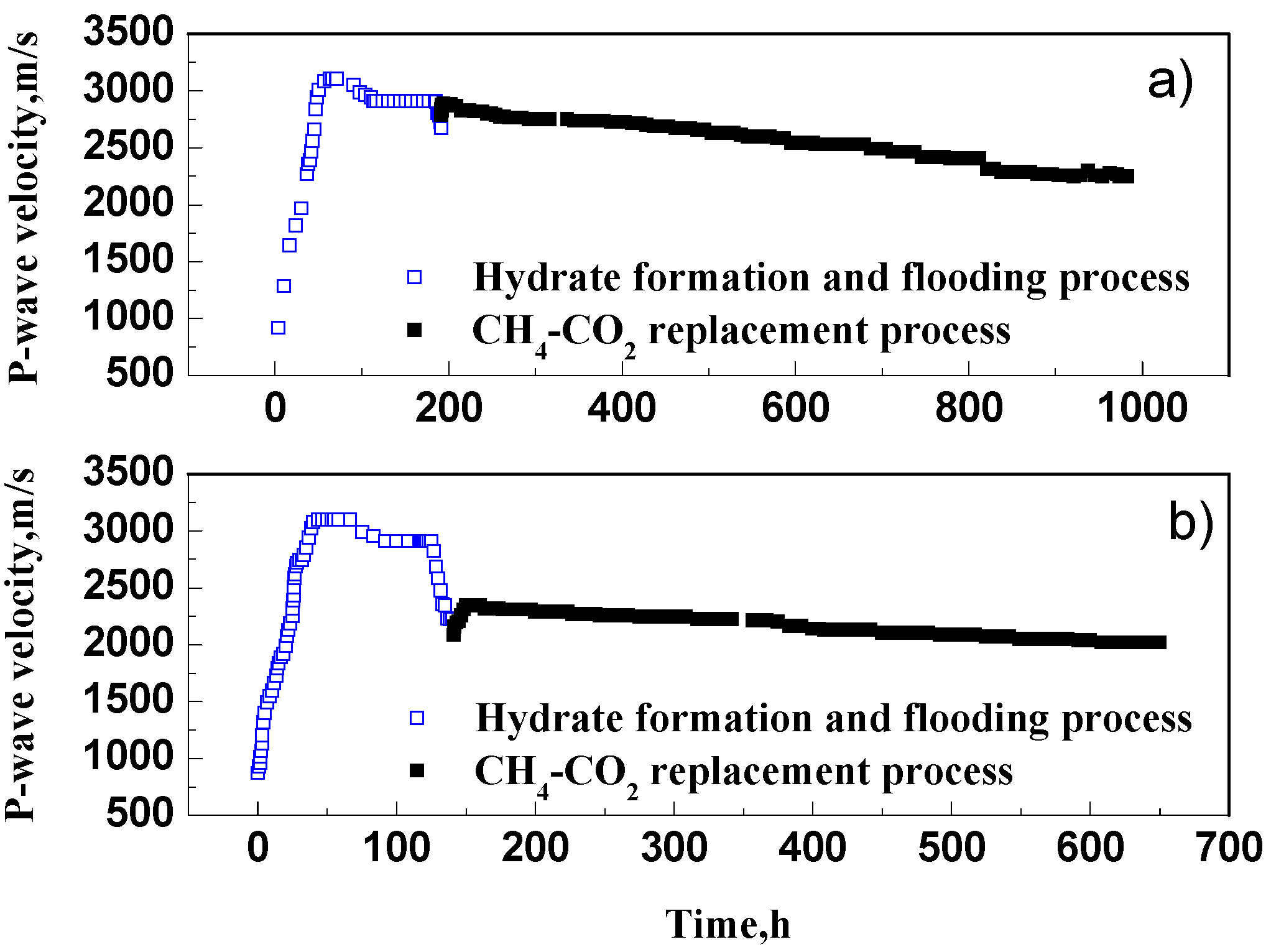 Energies 06 06242 g003 1024