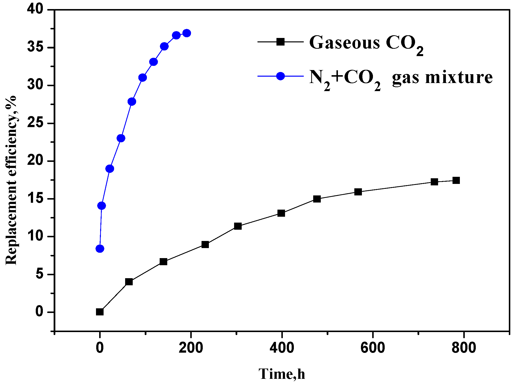 Energies 06 06242 g007 1024
