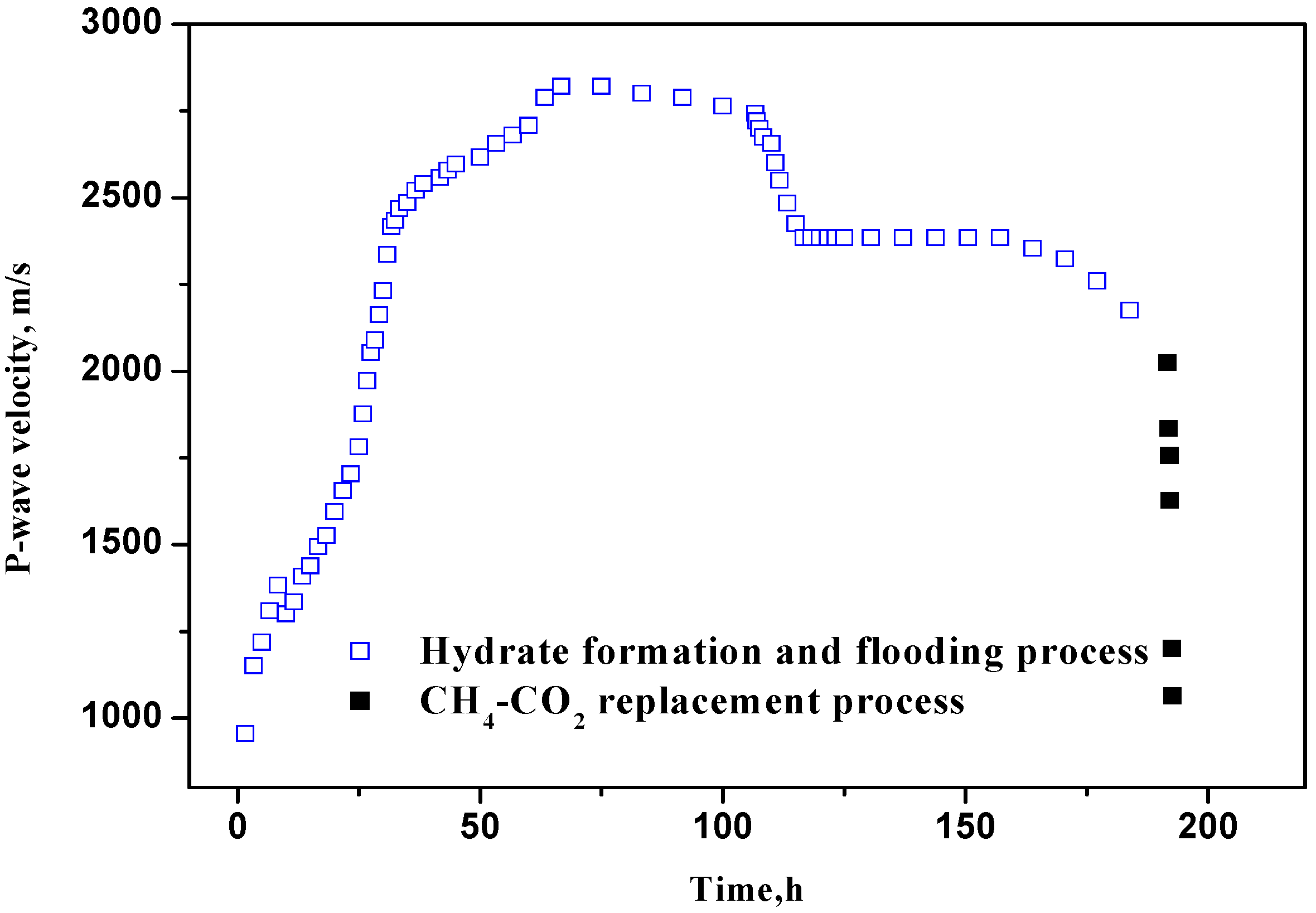 Energies 06 06242 g009 1024