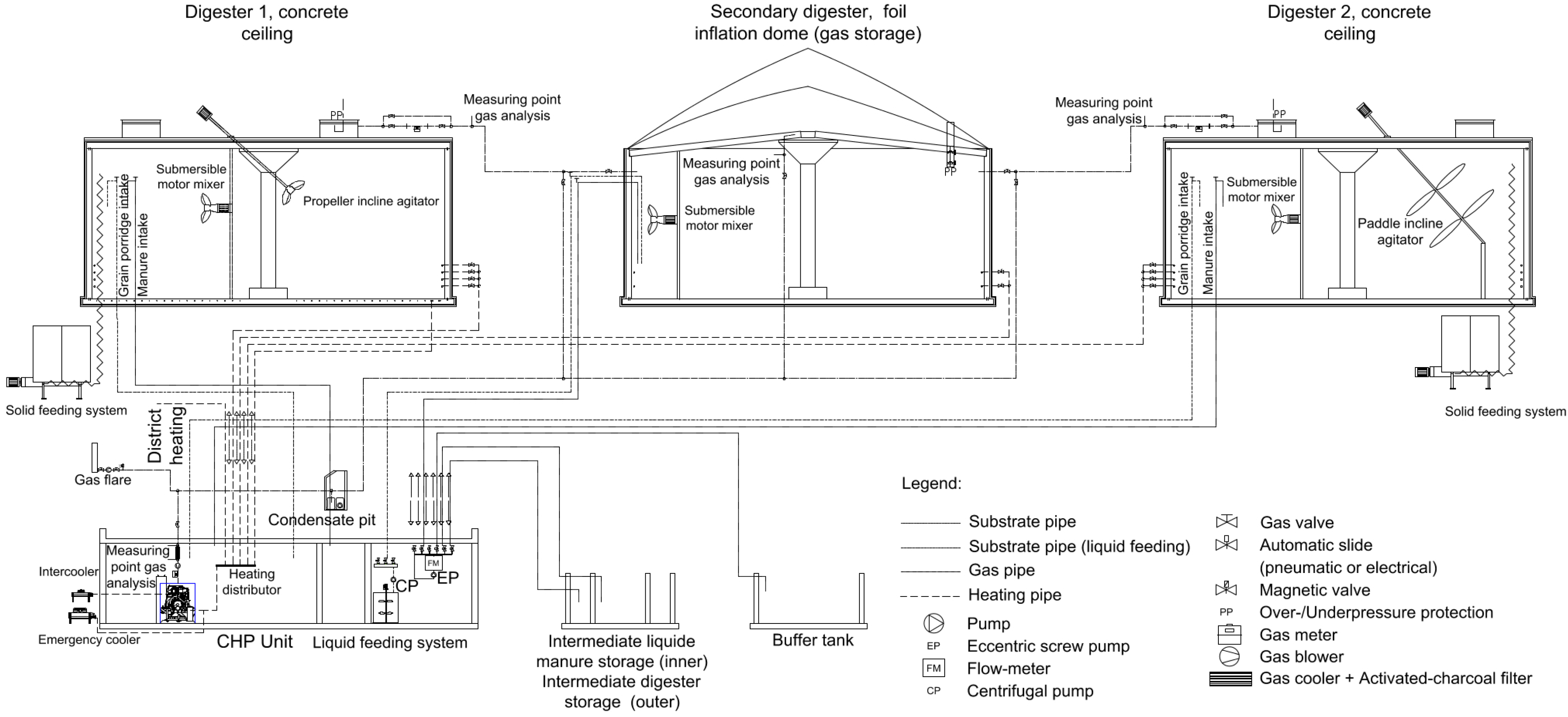 Energies 06 06255 g002