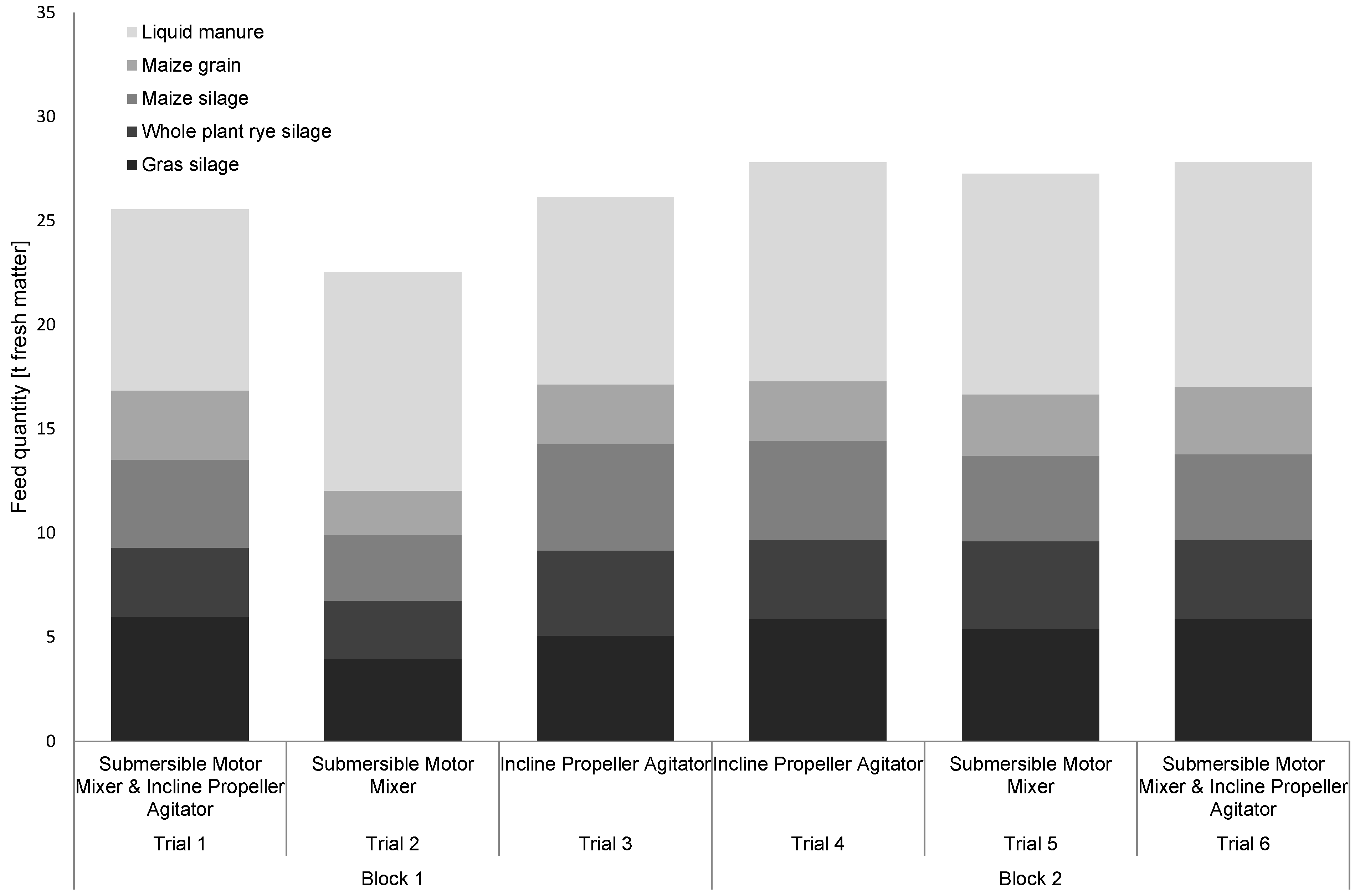 Energies 06 06255 g004