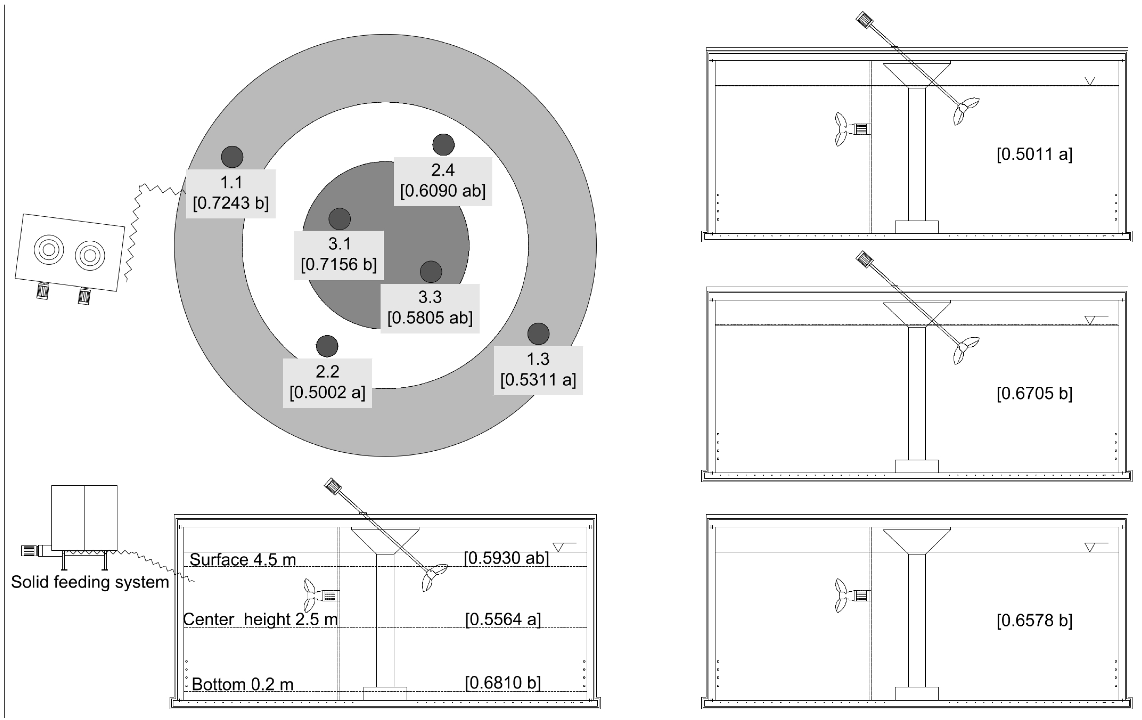 Energies 06 06255 g005