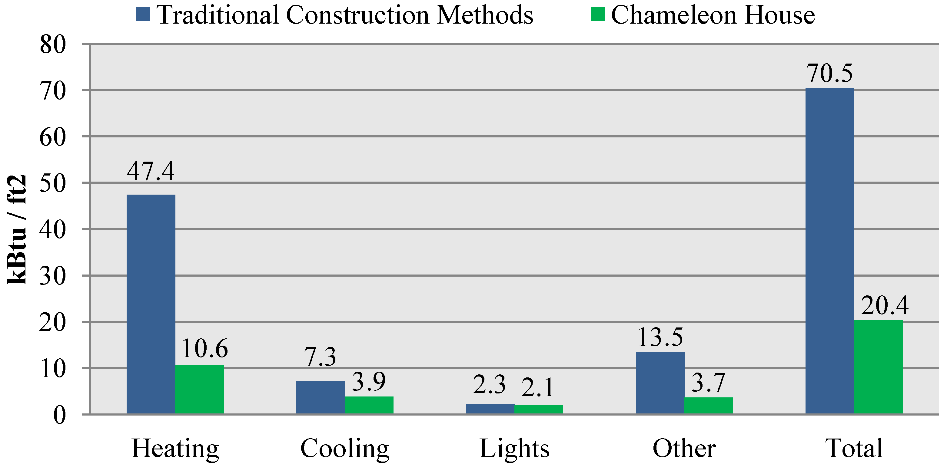 Energies 06 06373 g004 1024