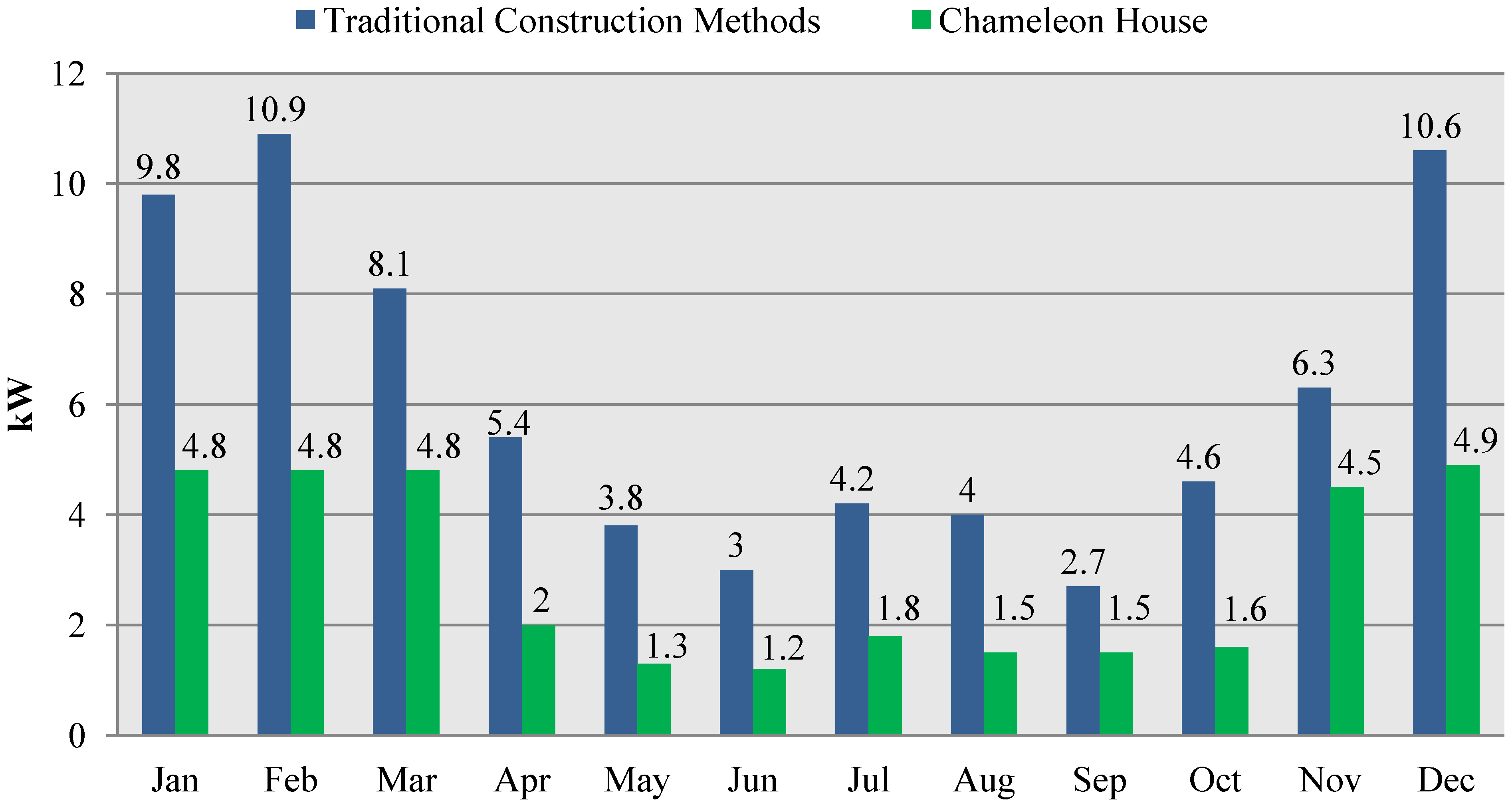 Energies 06 06373 g011 1024