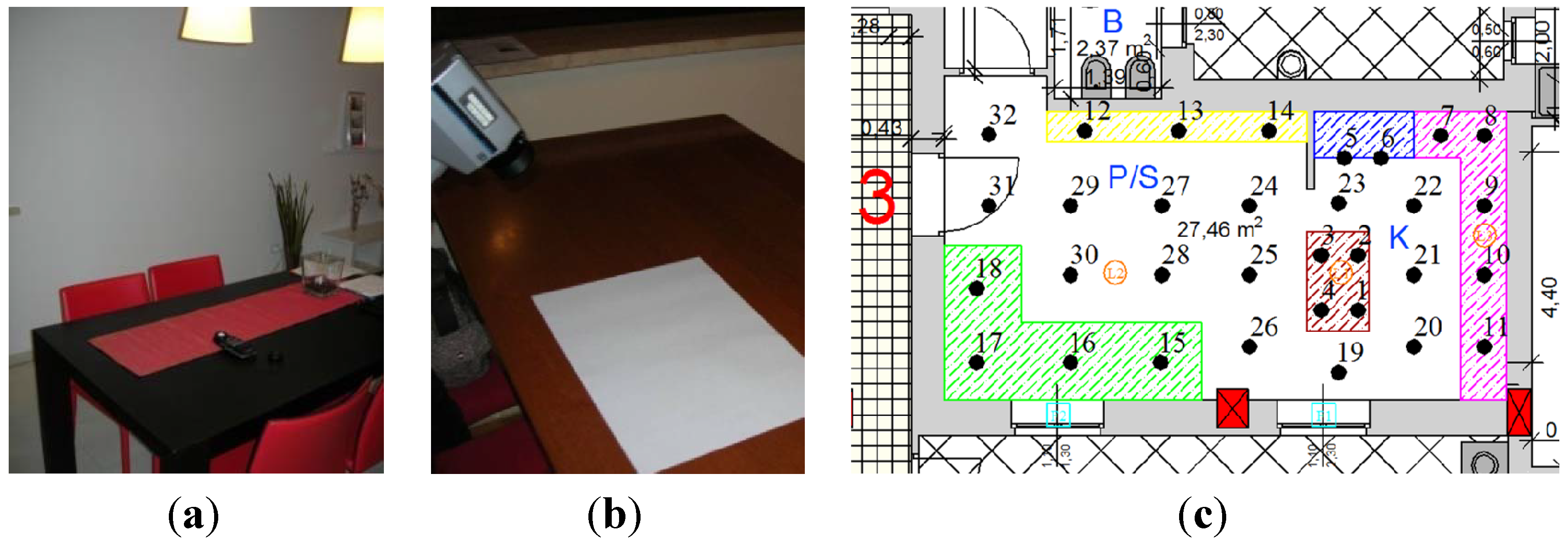 Energies 06 06525 g004 1024