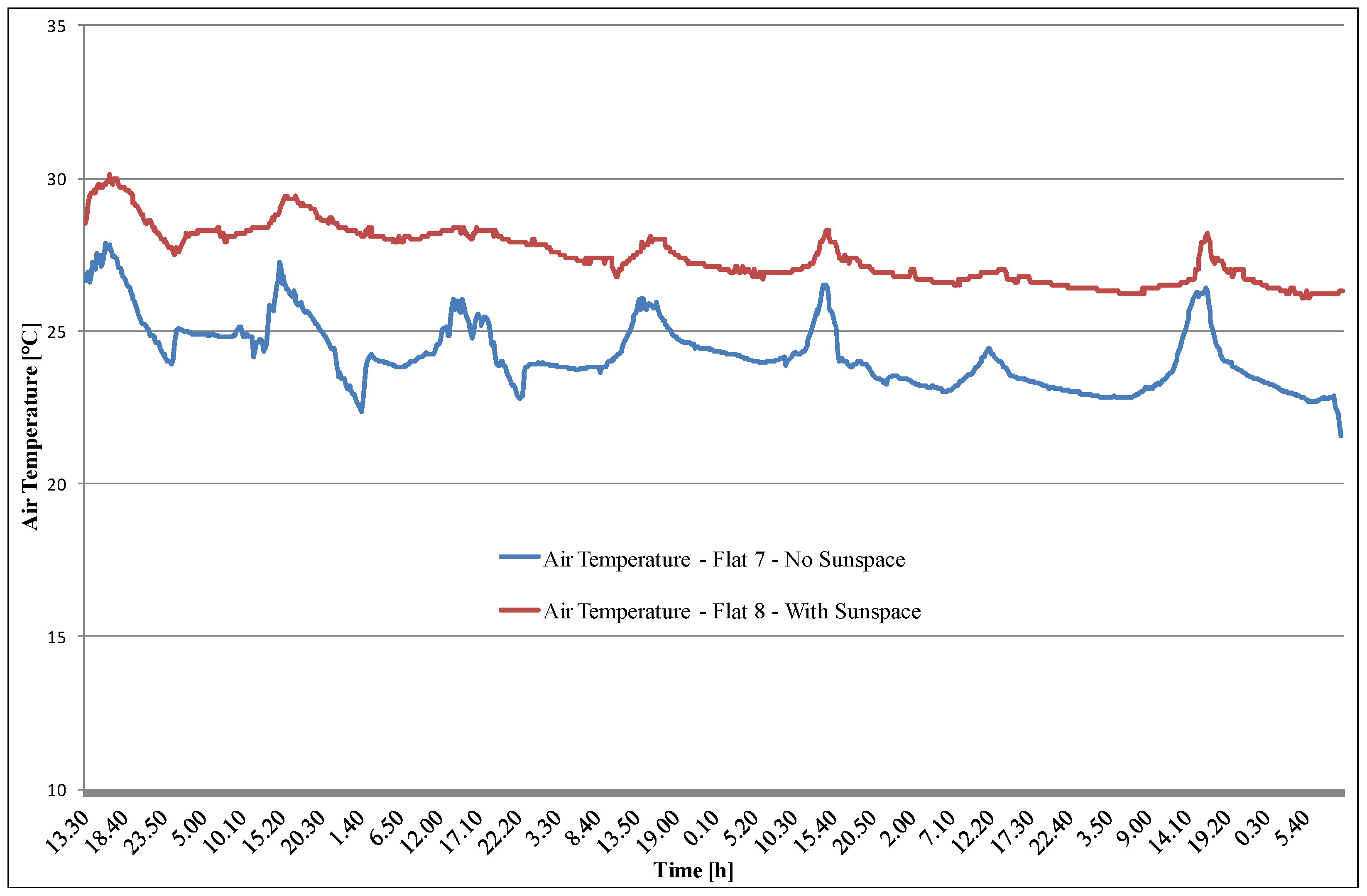 Energies 06 06525 g008 1024