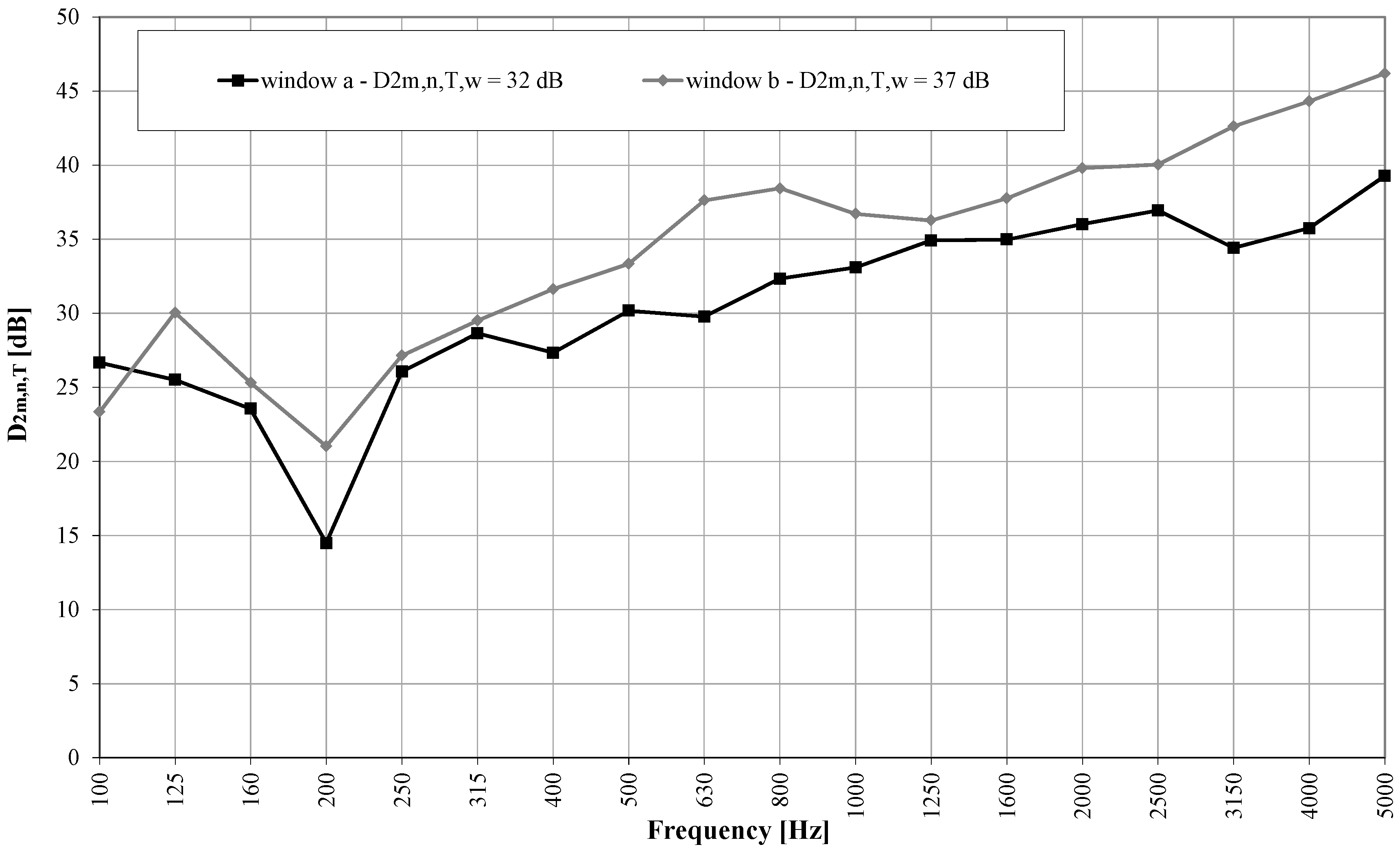 Energies 06 06525 g009 1024