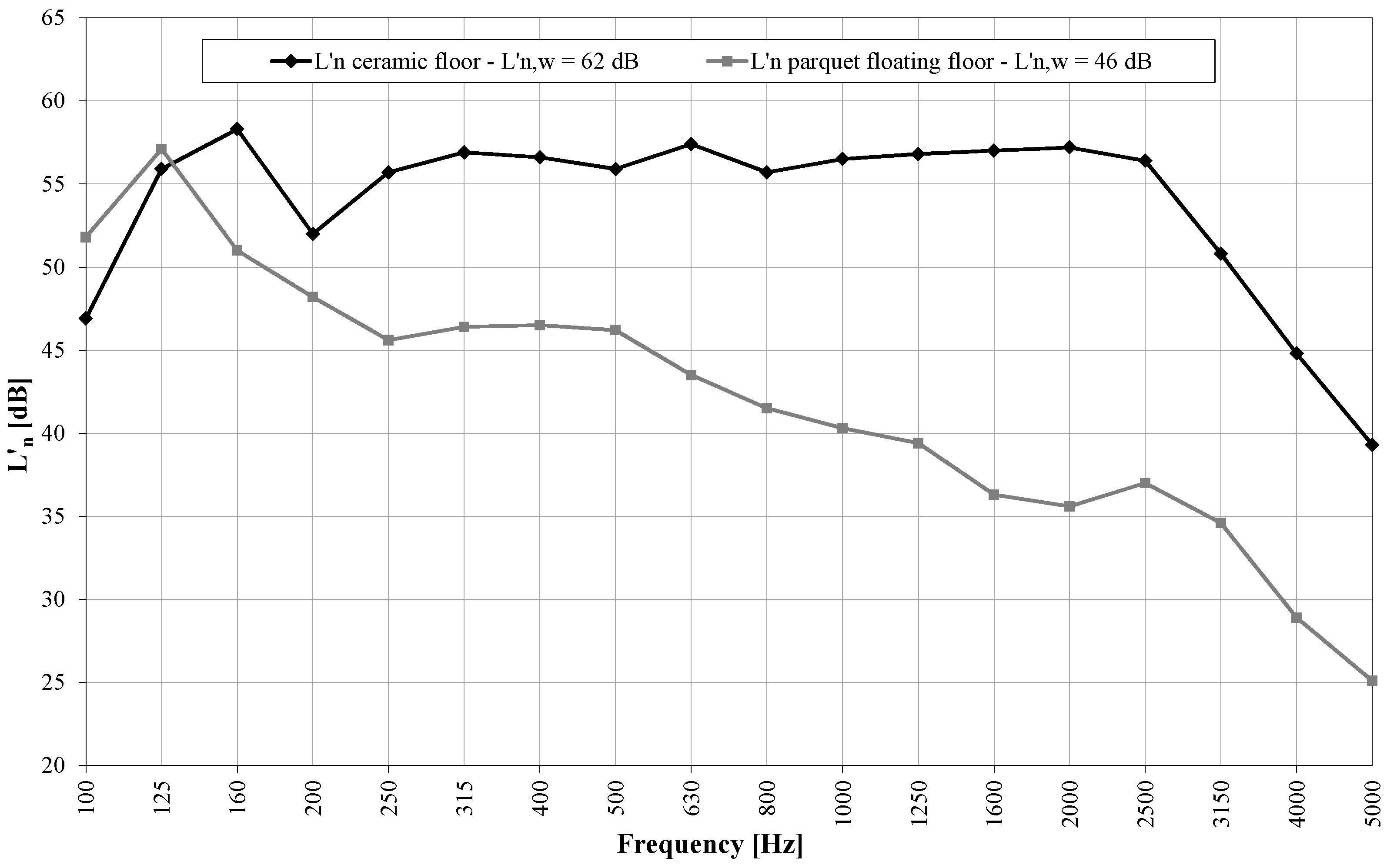 Energies 06 06525 g010 1024