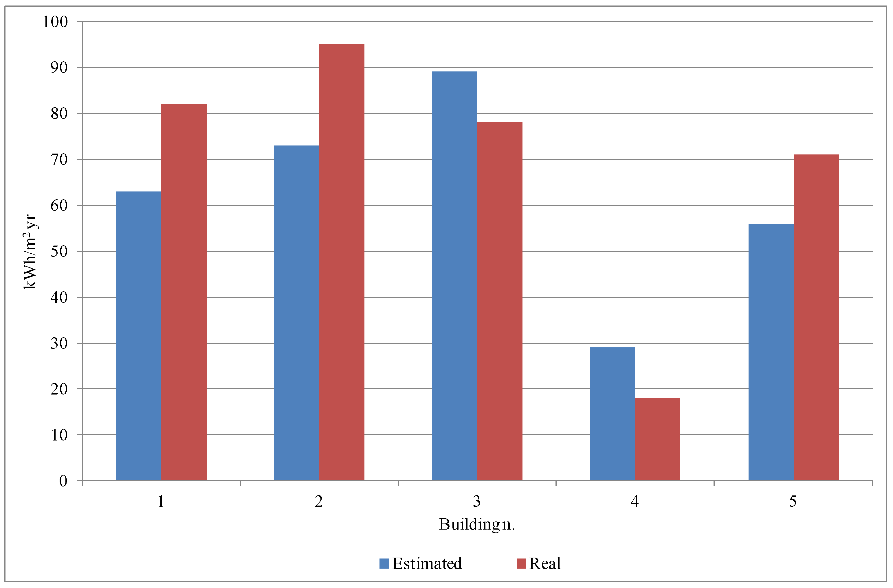 Energies 06 06525 g012 1024