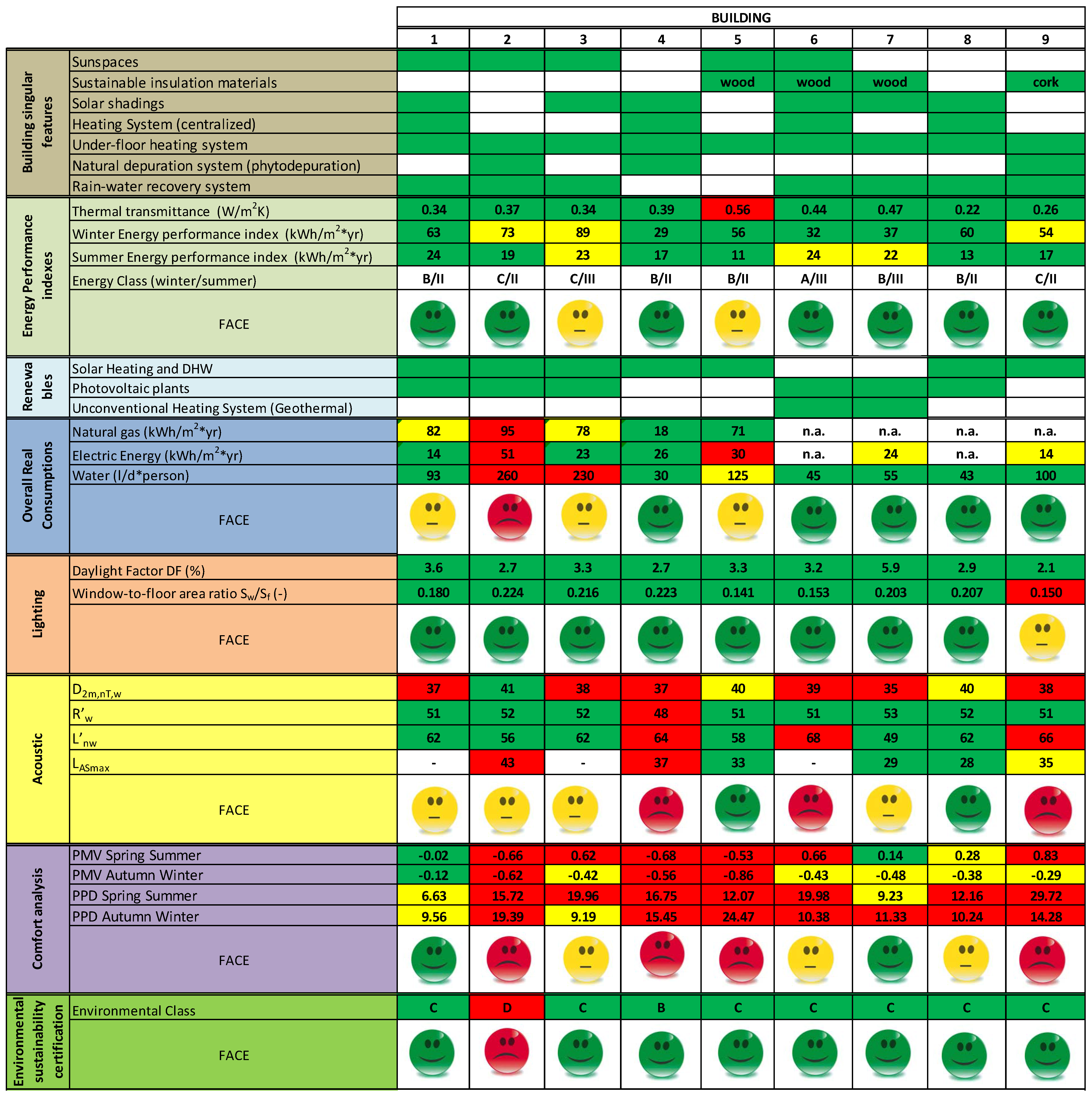 Energies 06 06525 g013 1024