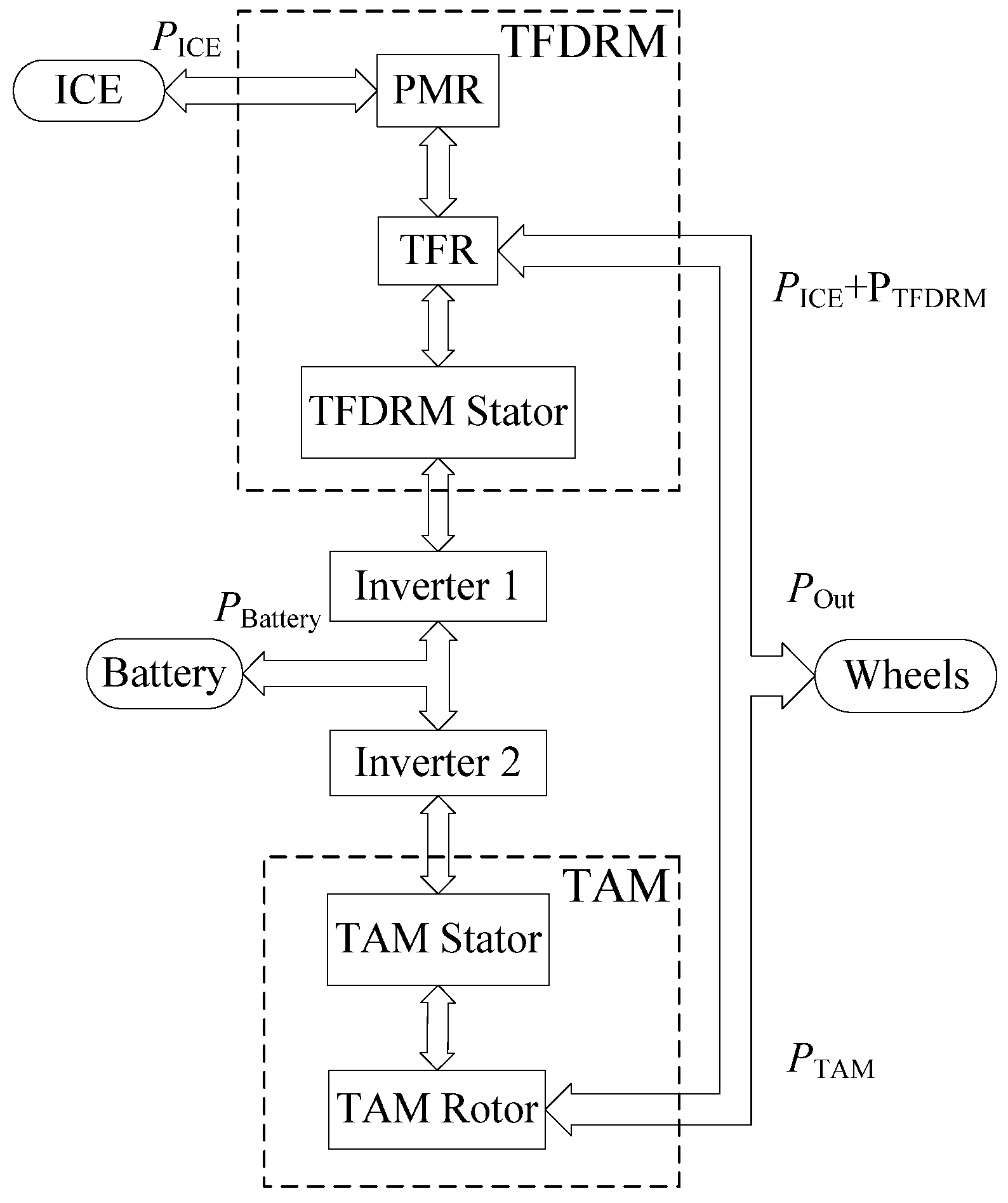 Energies 06 06548 g002 1024