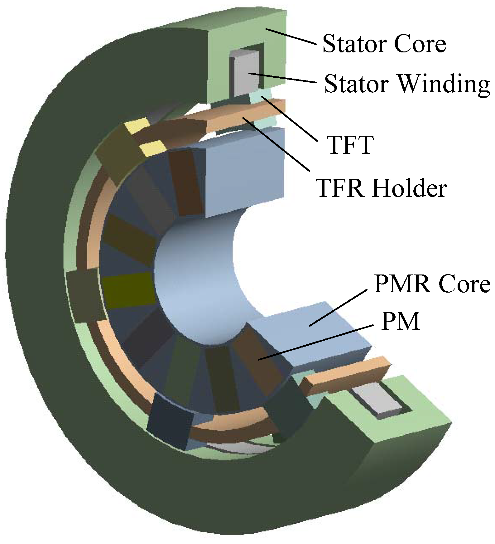 Energies 06 06548 g004 1024
