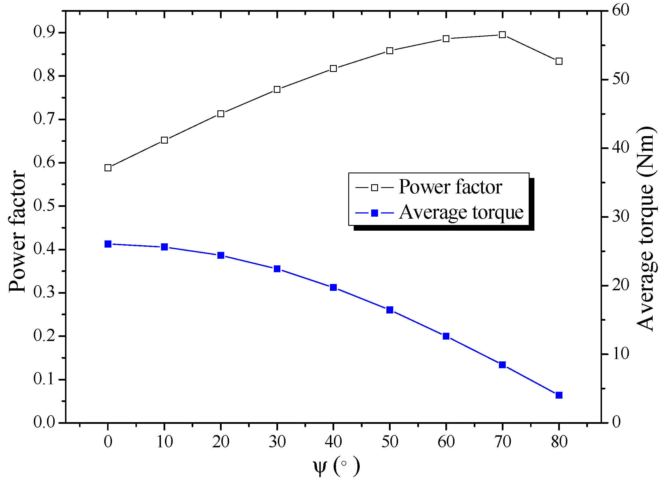 Energies 06 06548 g007 1024