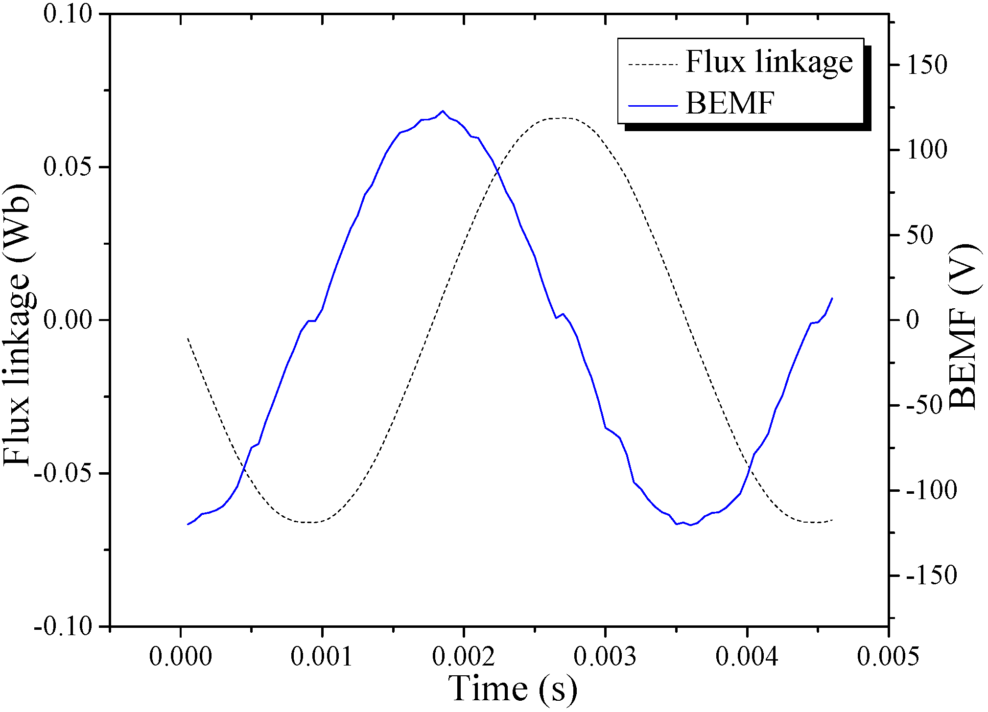 Energies 06 06548 g009 1024