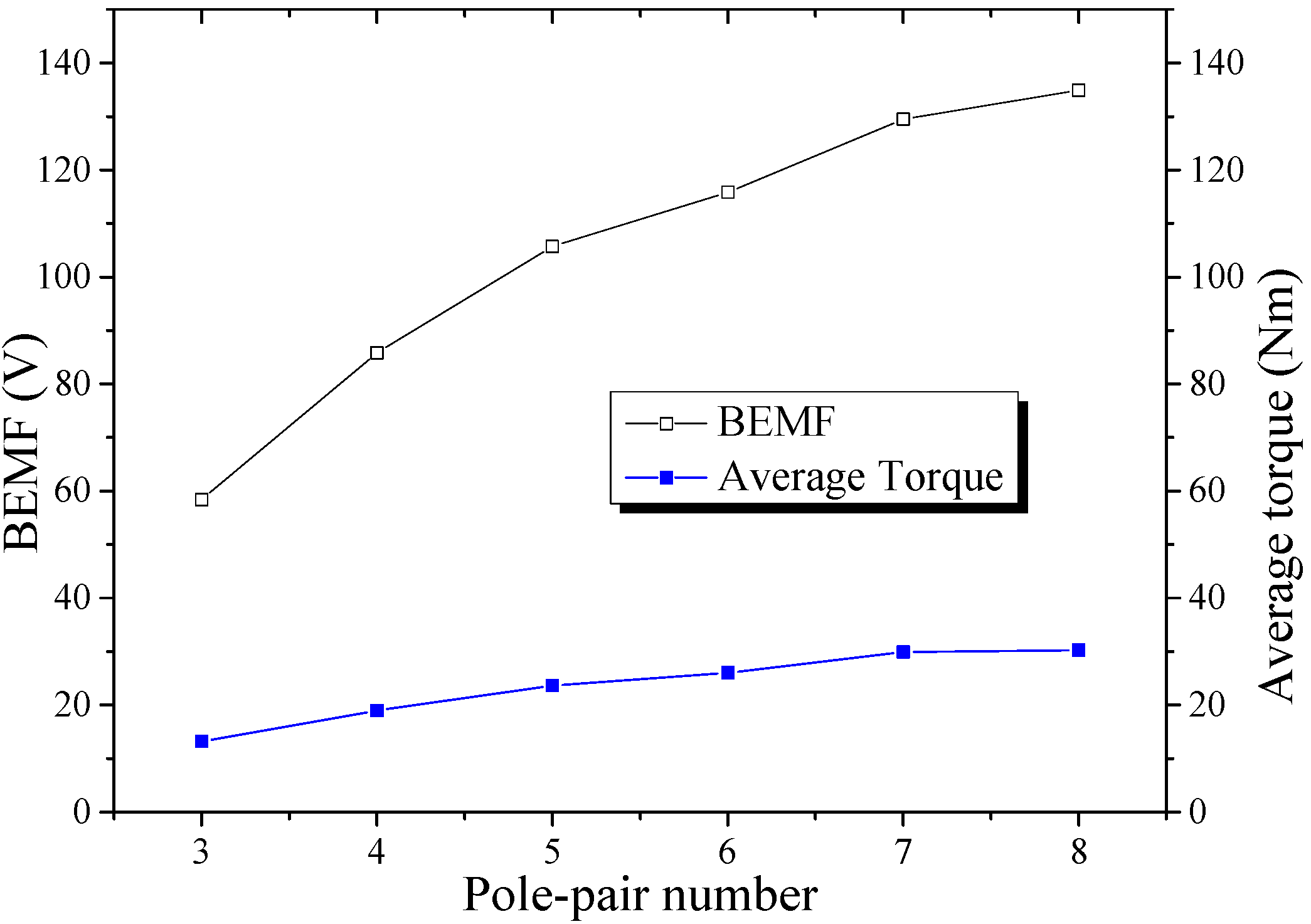 Energies 06 06548 g011 1024