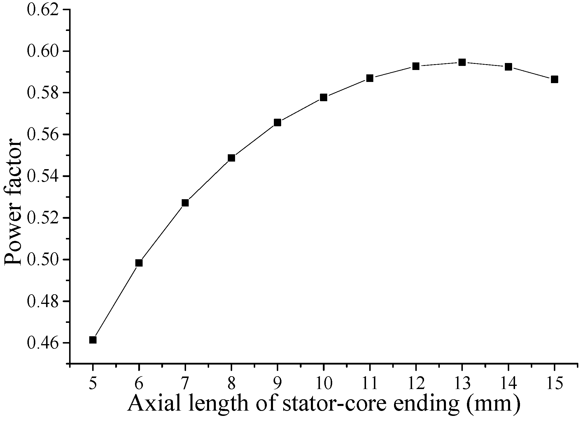 Energies 06 06548 g016 1024