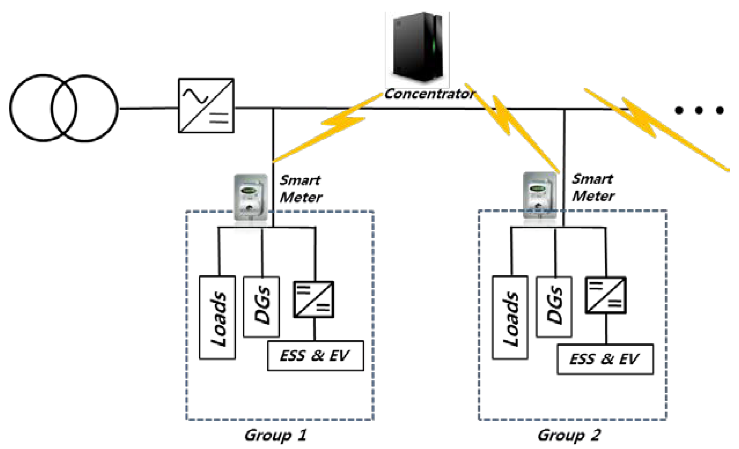 Energies 06 06569 g006 1024