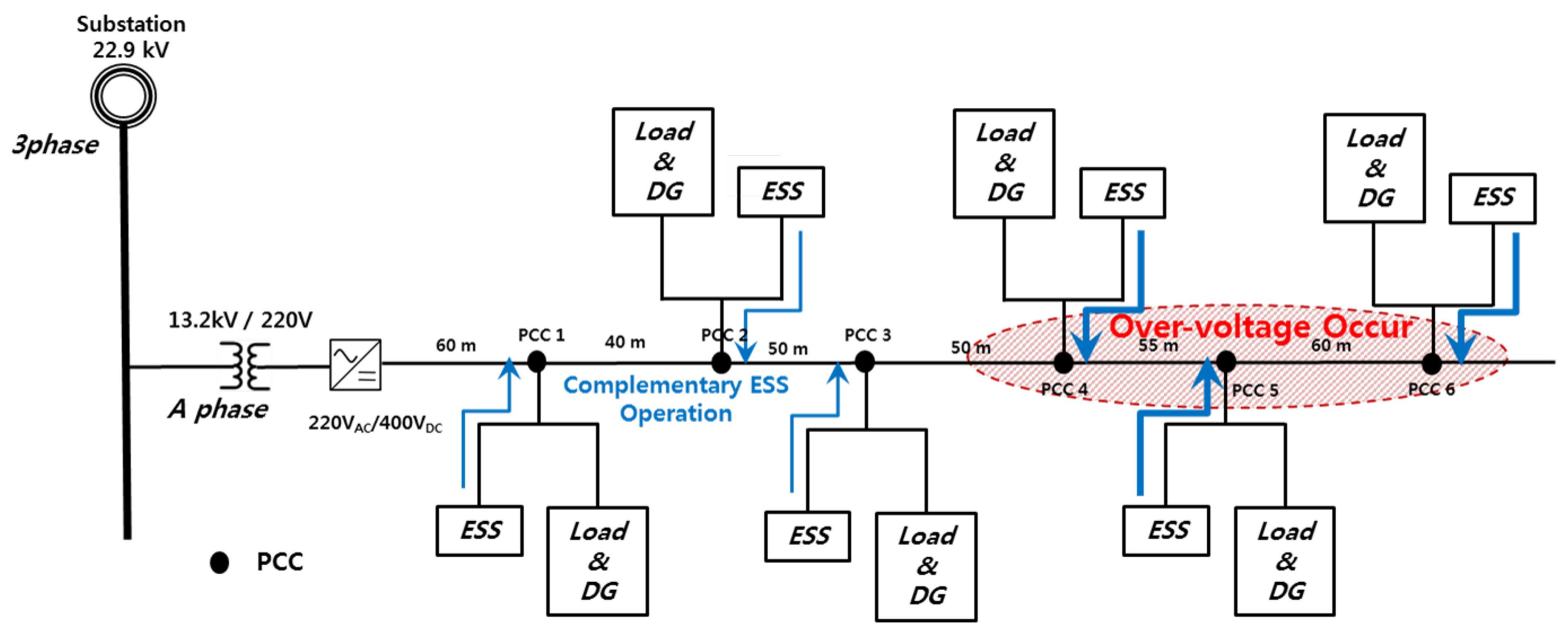 Energies 06 06569 g012 1024