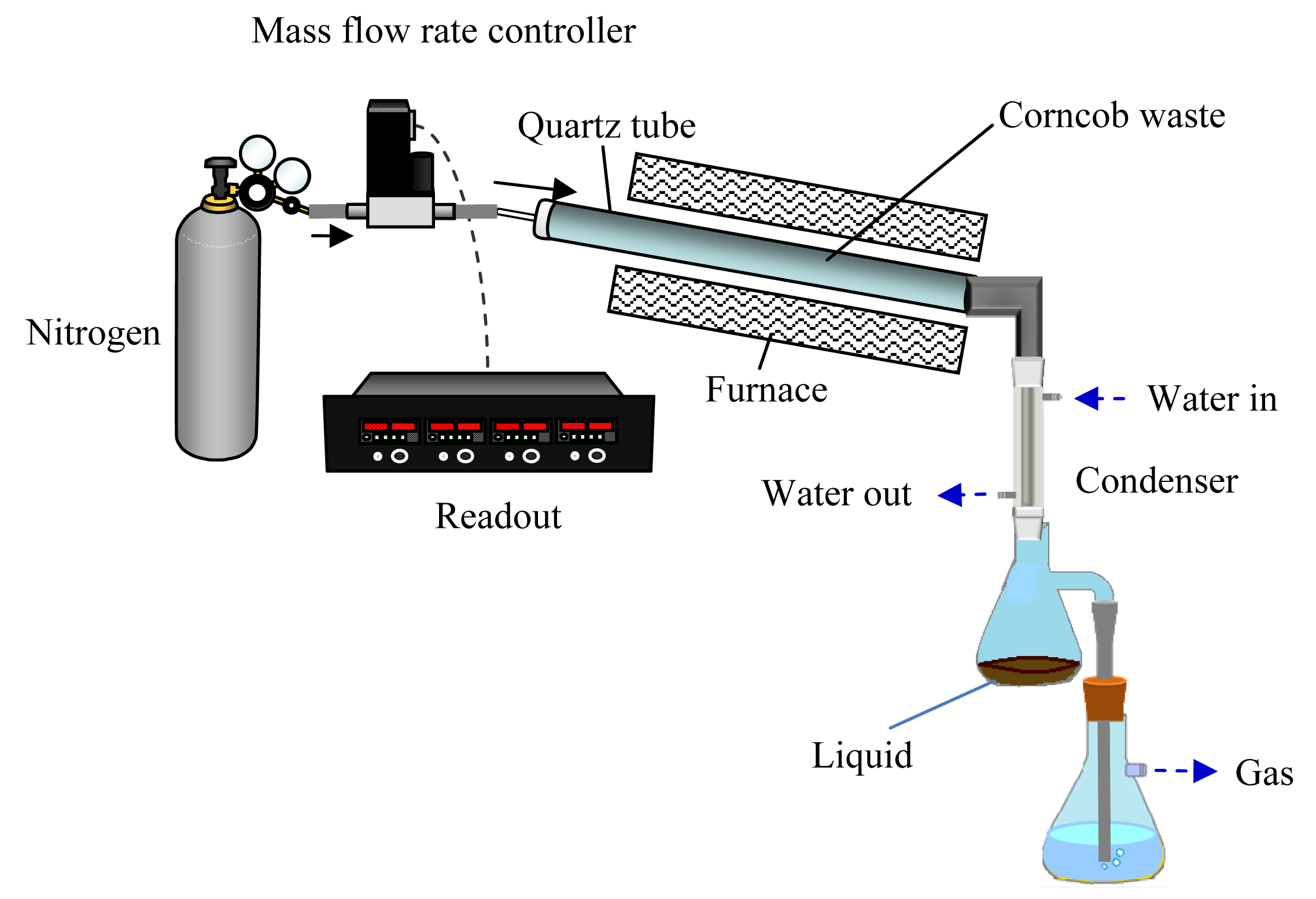 Energies 07 00013f1 1024