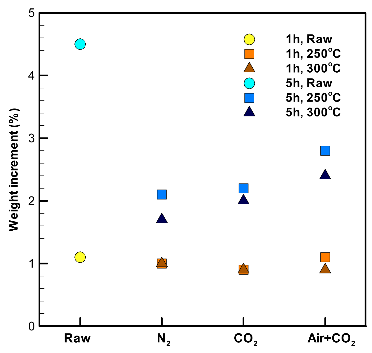 Energies 07 00013f10 1024