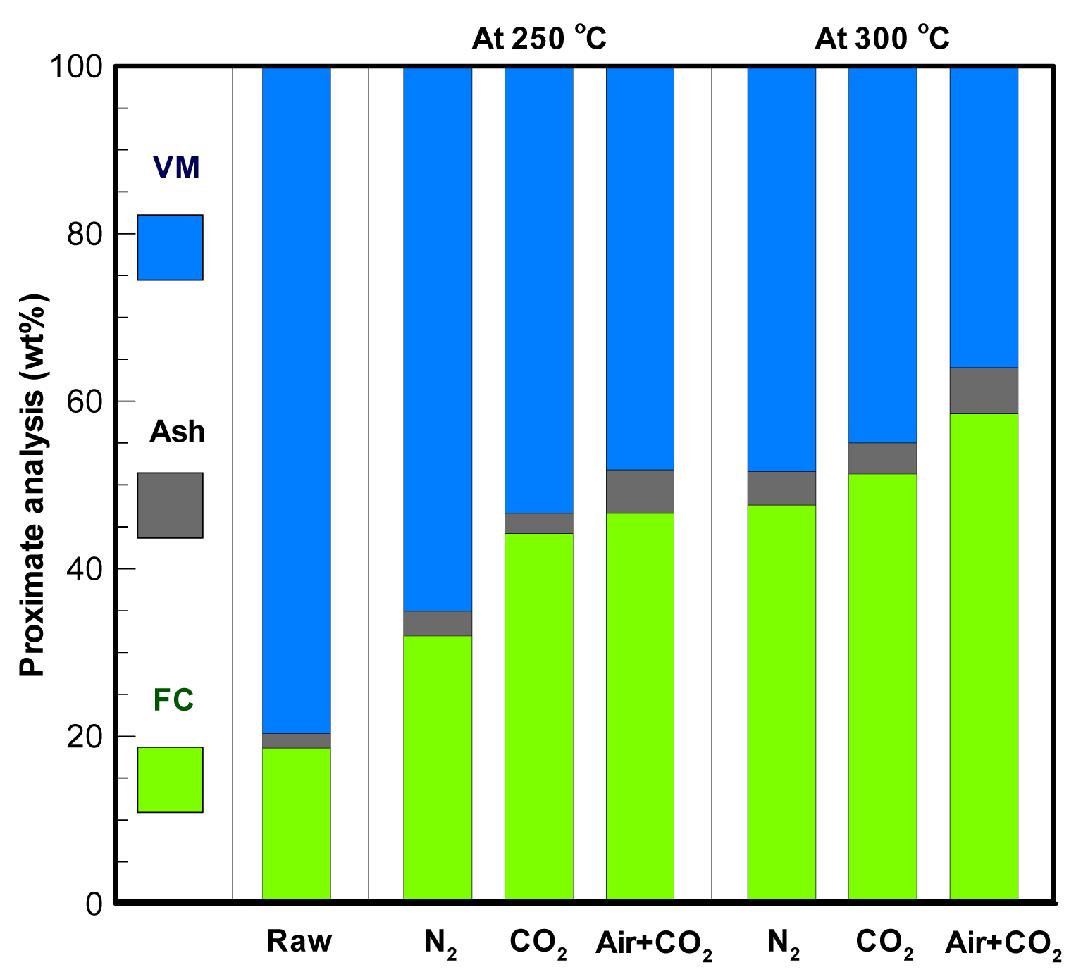 Energies 07 00013f4 1024