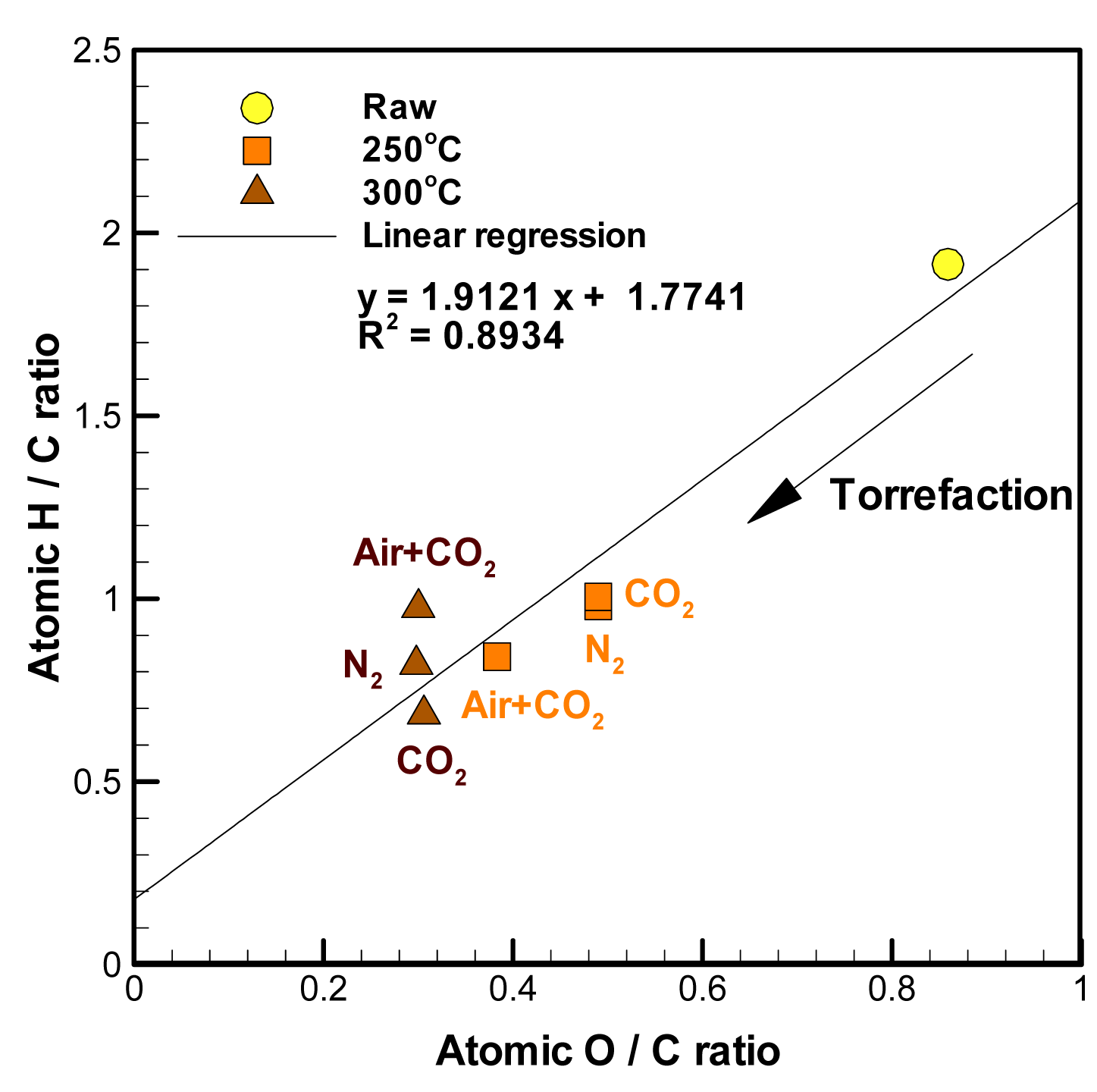 Energies 07 00013f5 1024