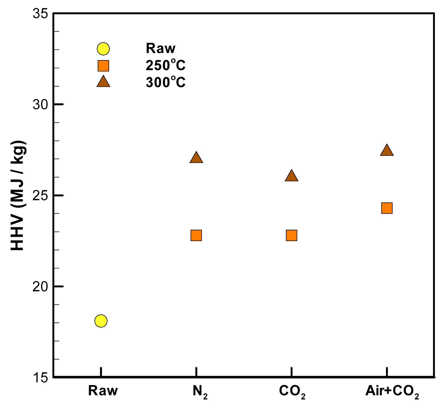 Energies 07 00013f6 1024