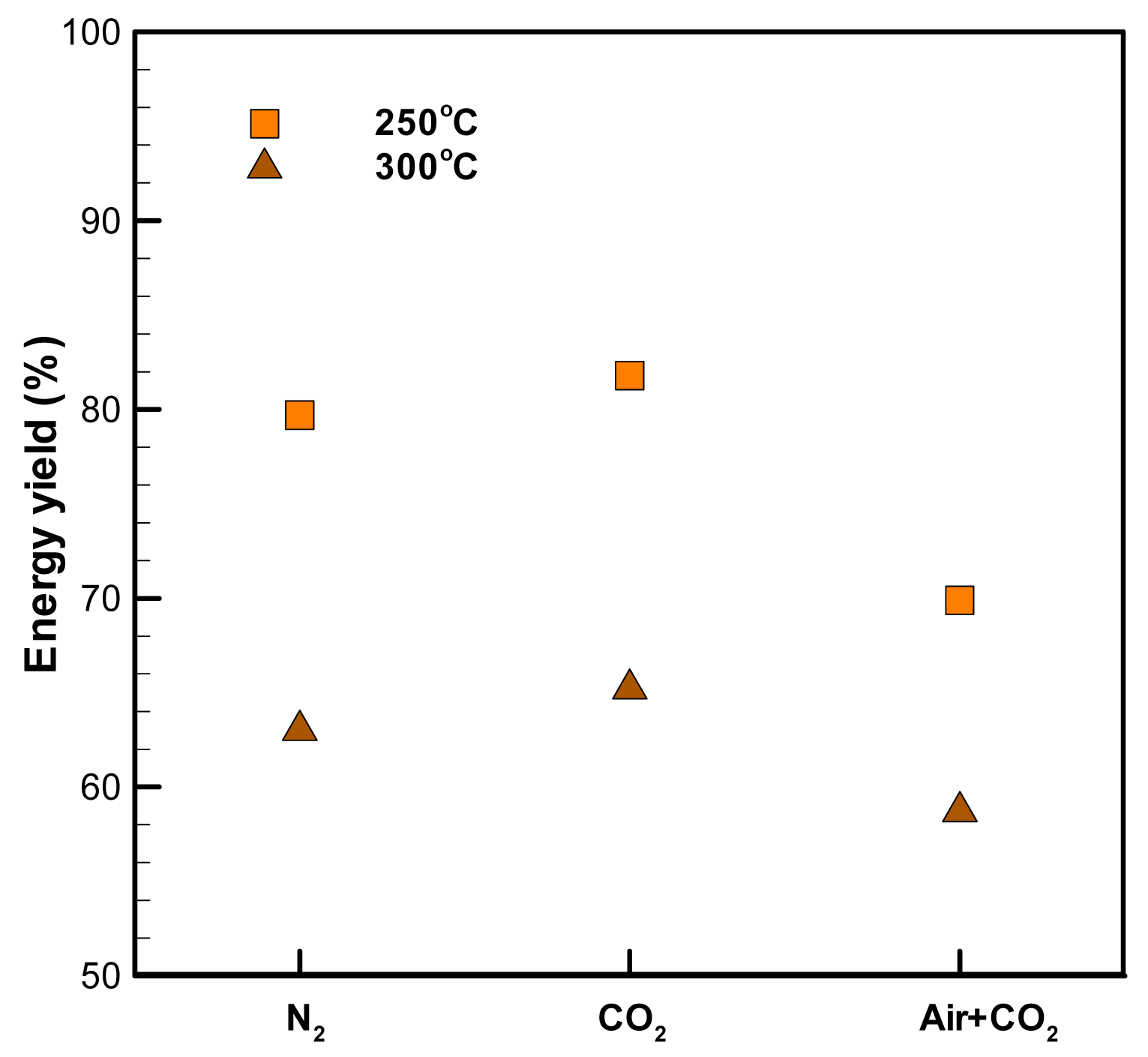 Energies 07 00013f7 1024