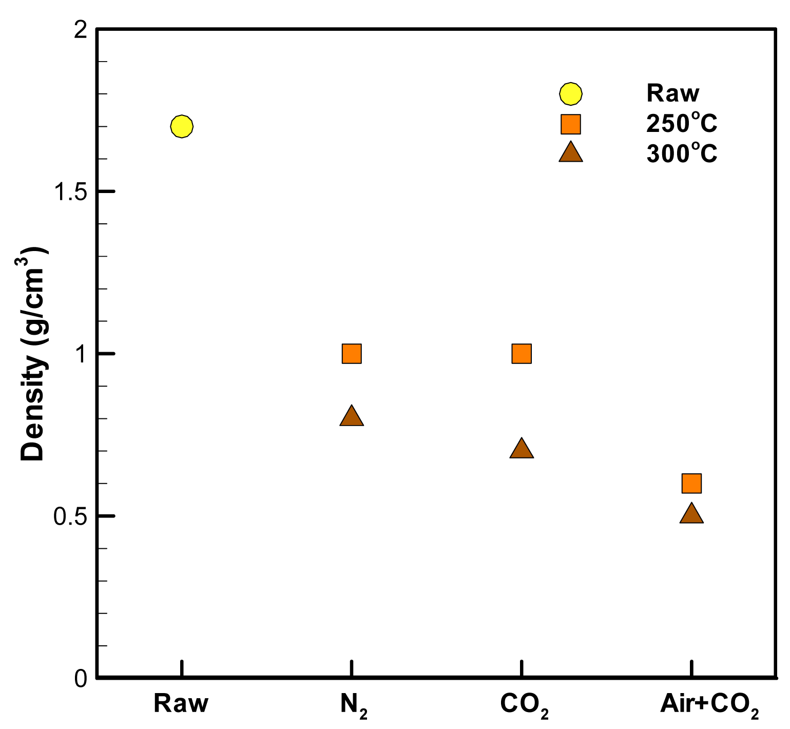 Energies 07 00013f8 1024
