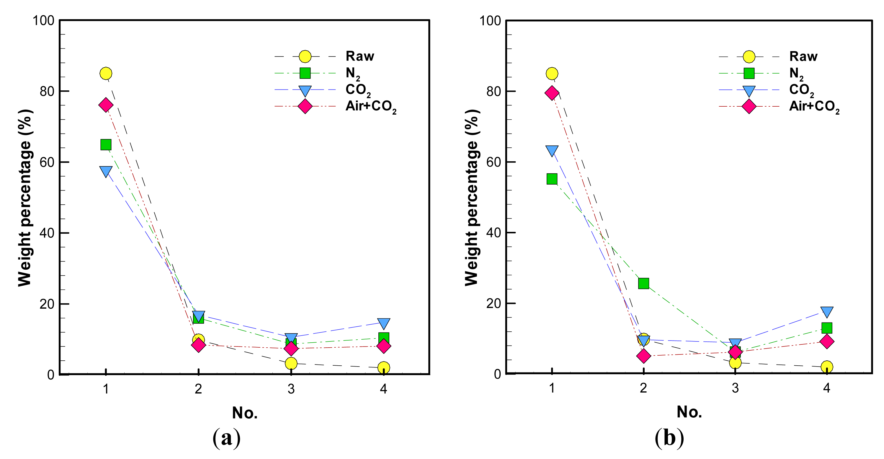 Energies 07 00013f9 1024