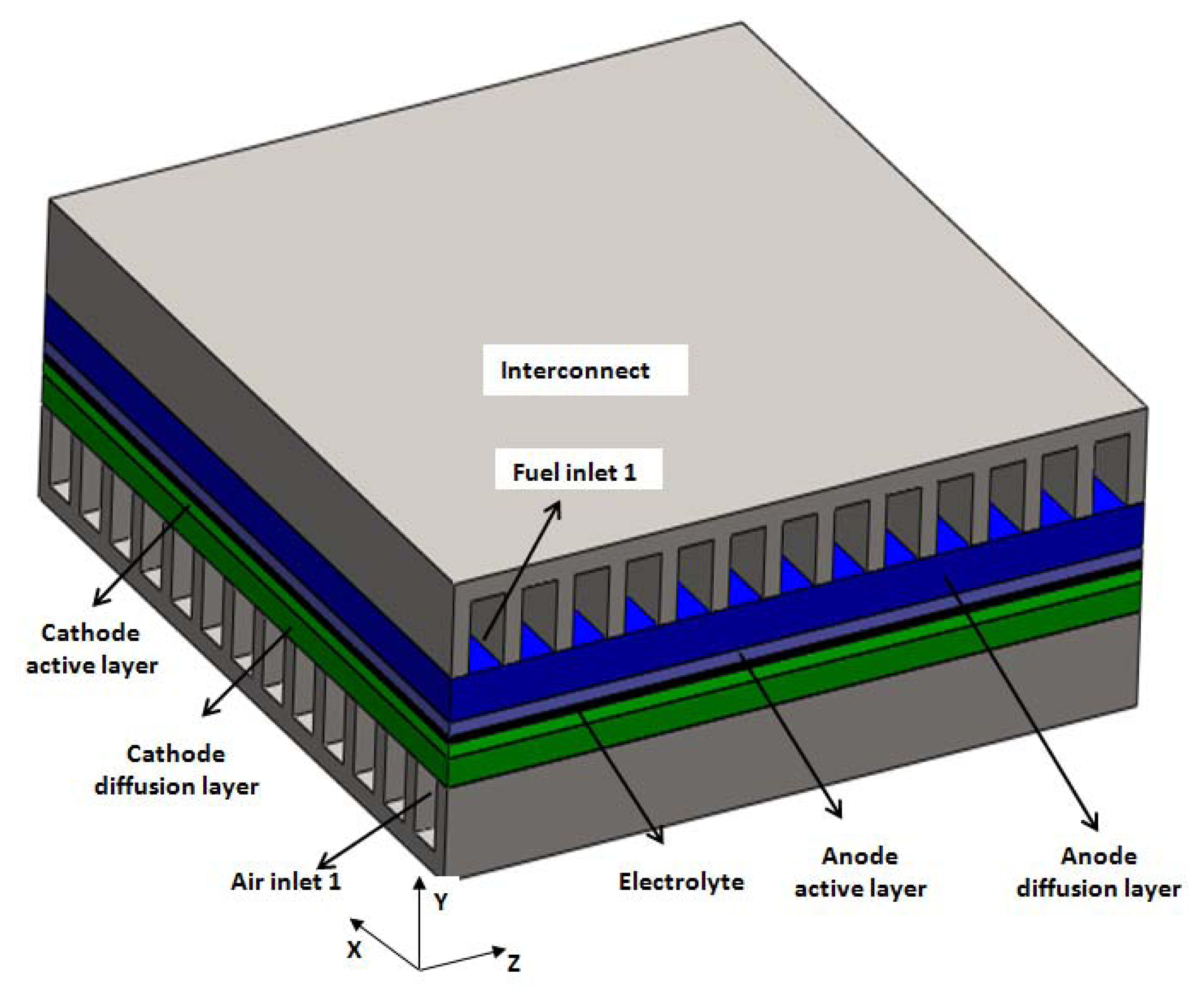 Energies 07 00080f1 1024