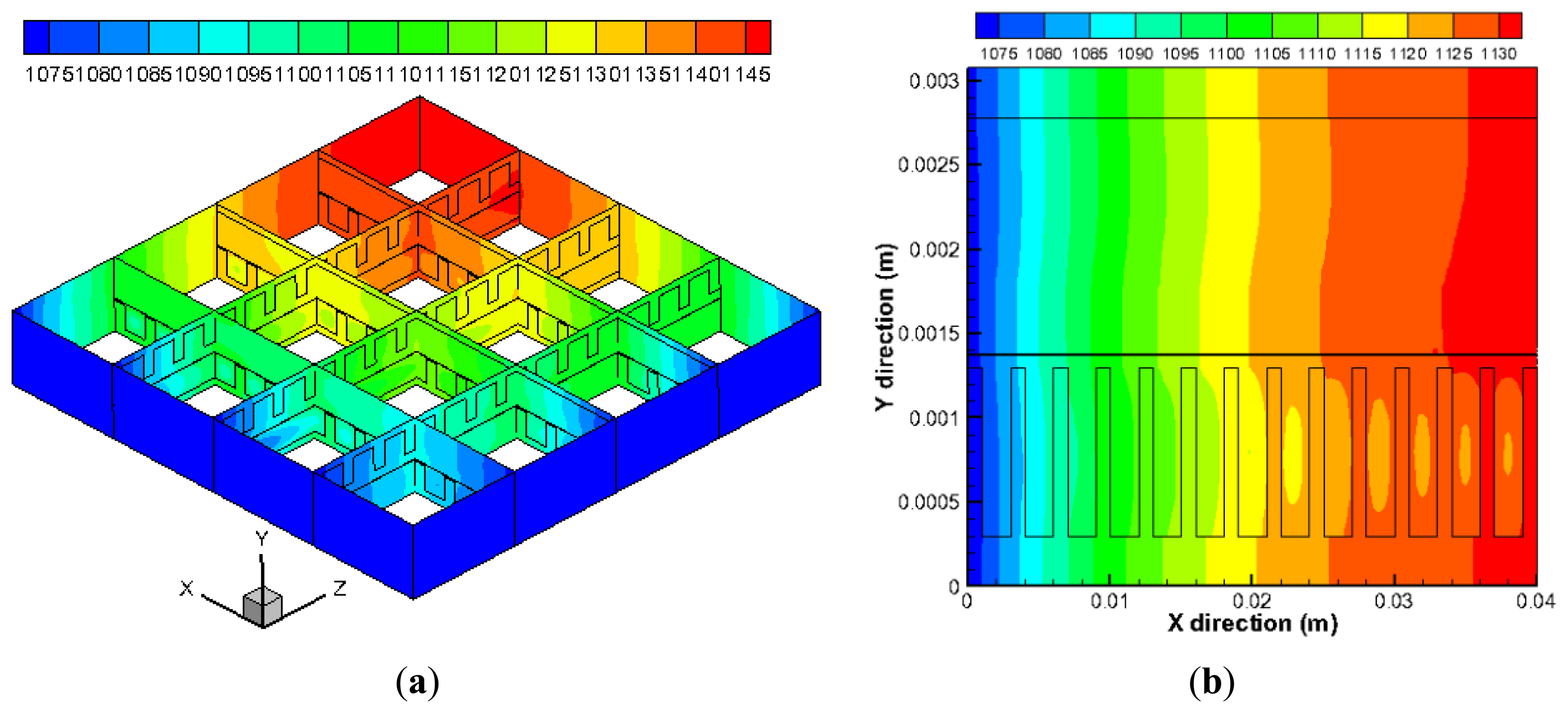 Energies 07 00080f4 1024