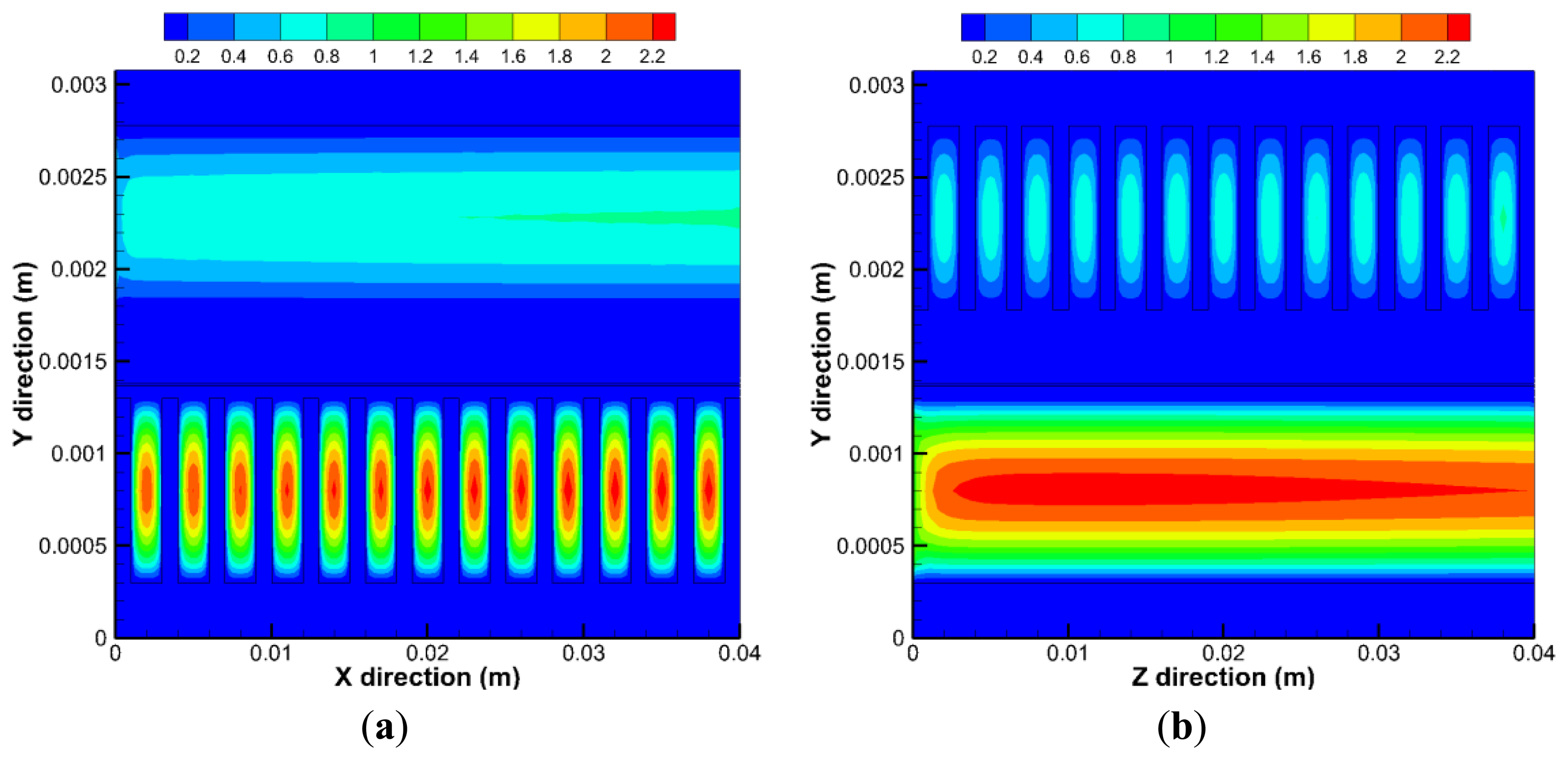 Energies 07 00080f6 1024