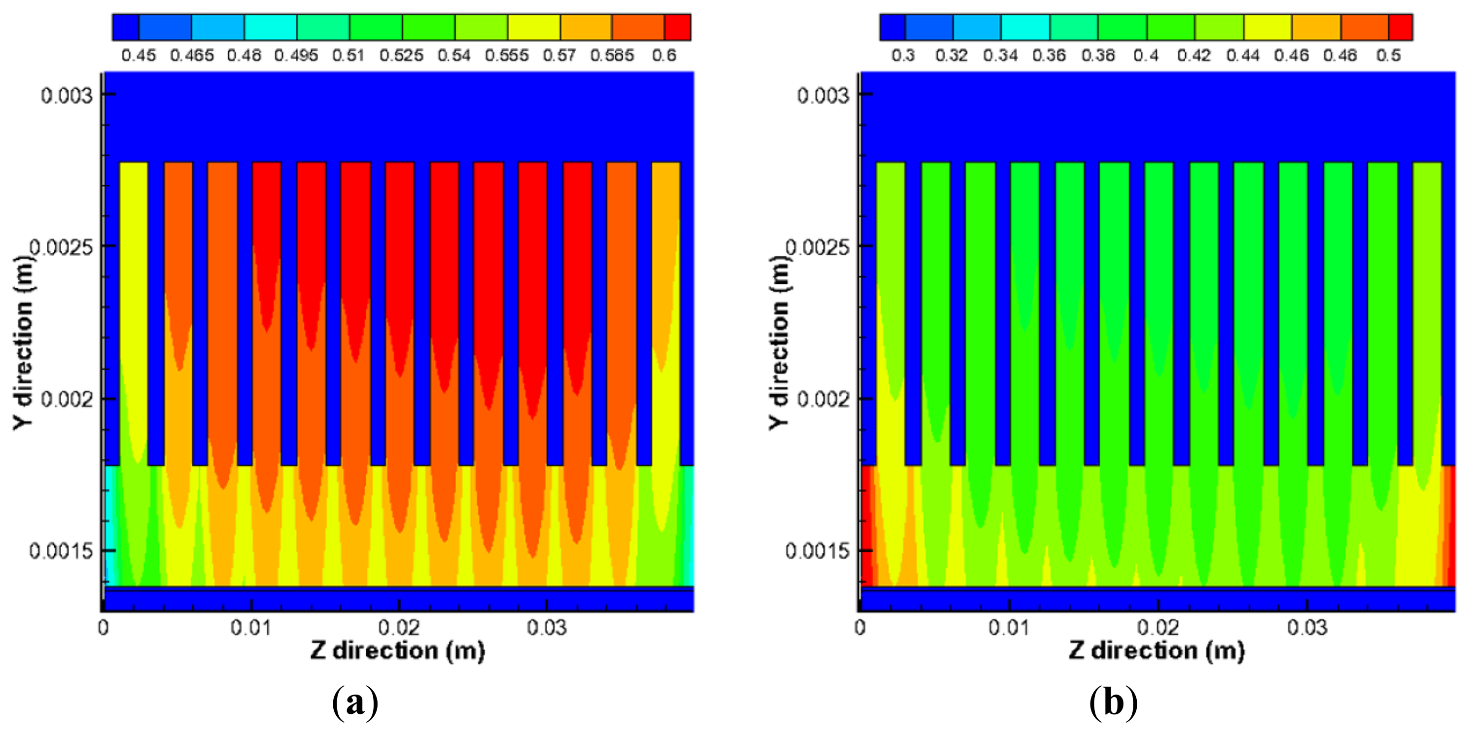 Energies 07 00080f9 1024