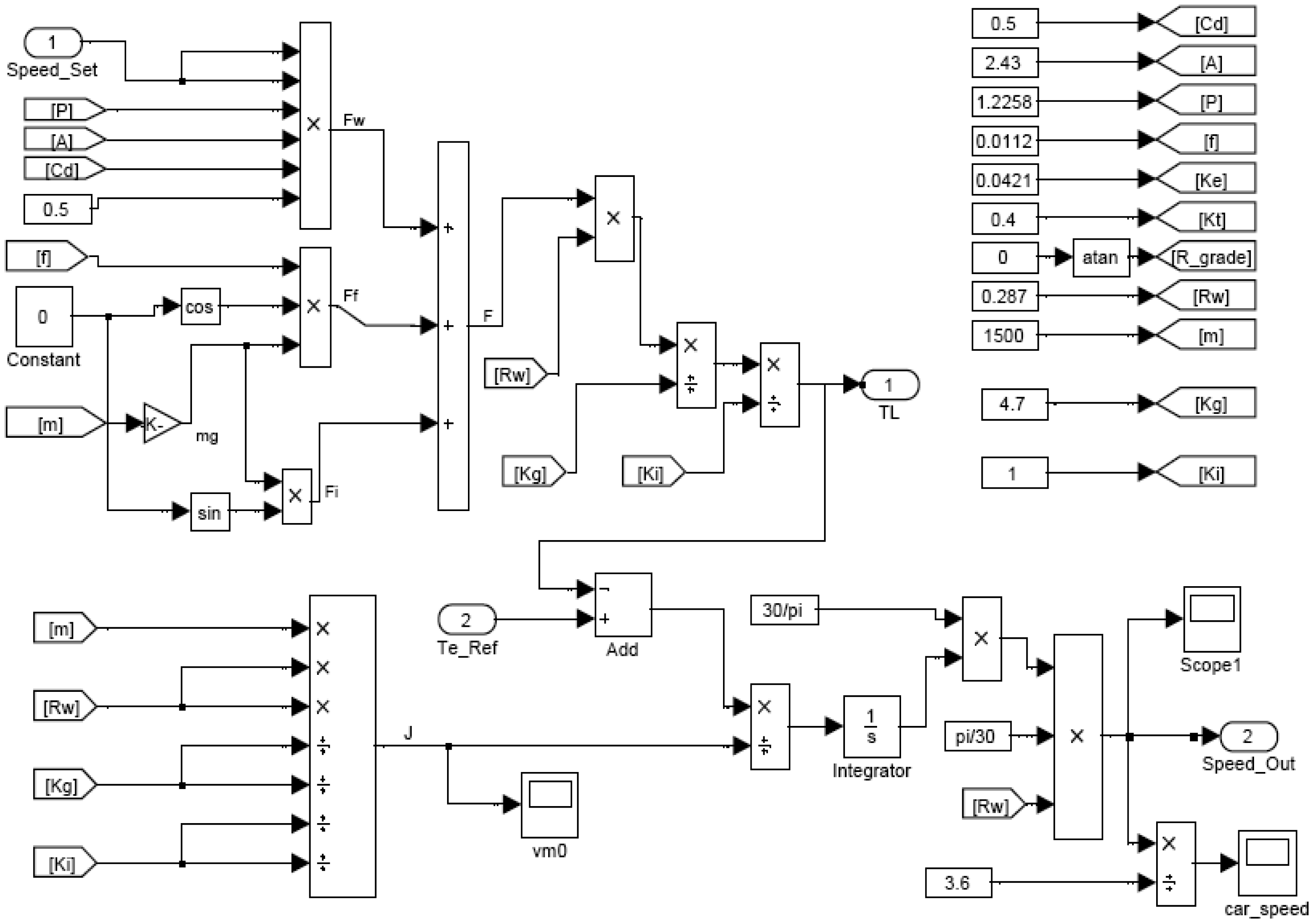 Energies 07 00099f3 1024