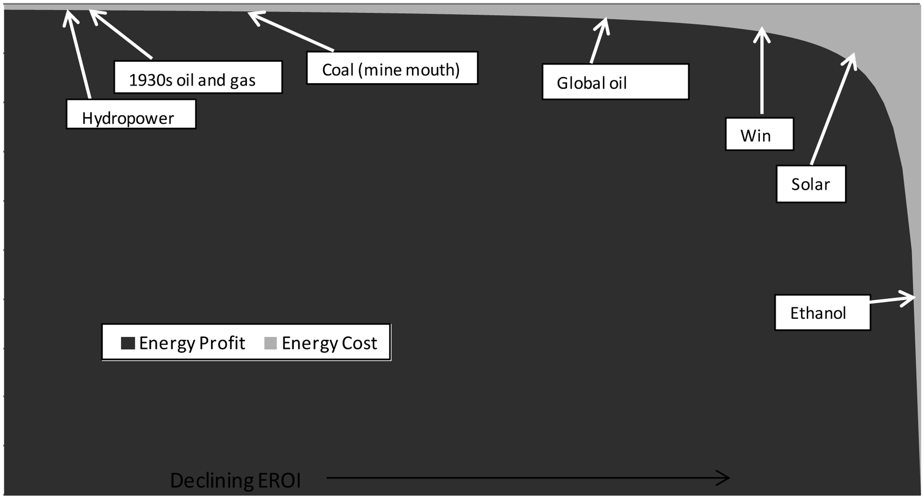 Energies Free FullText The Influence of Output Variability from