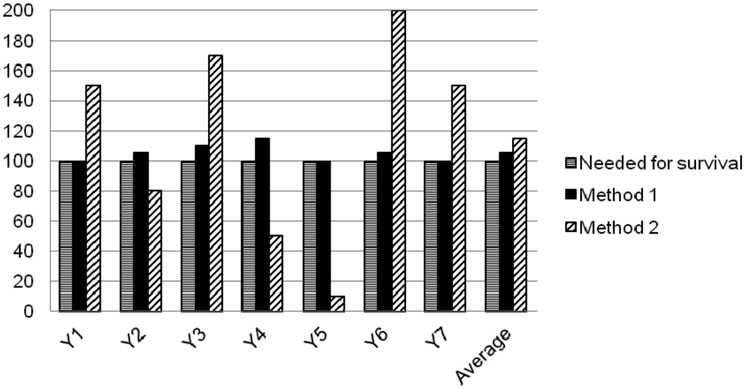 Energies 07 00150f3 1024