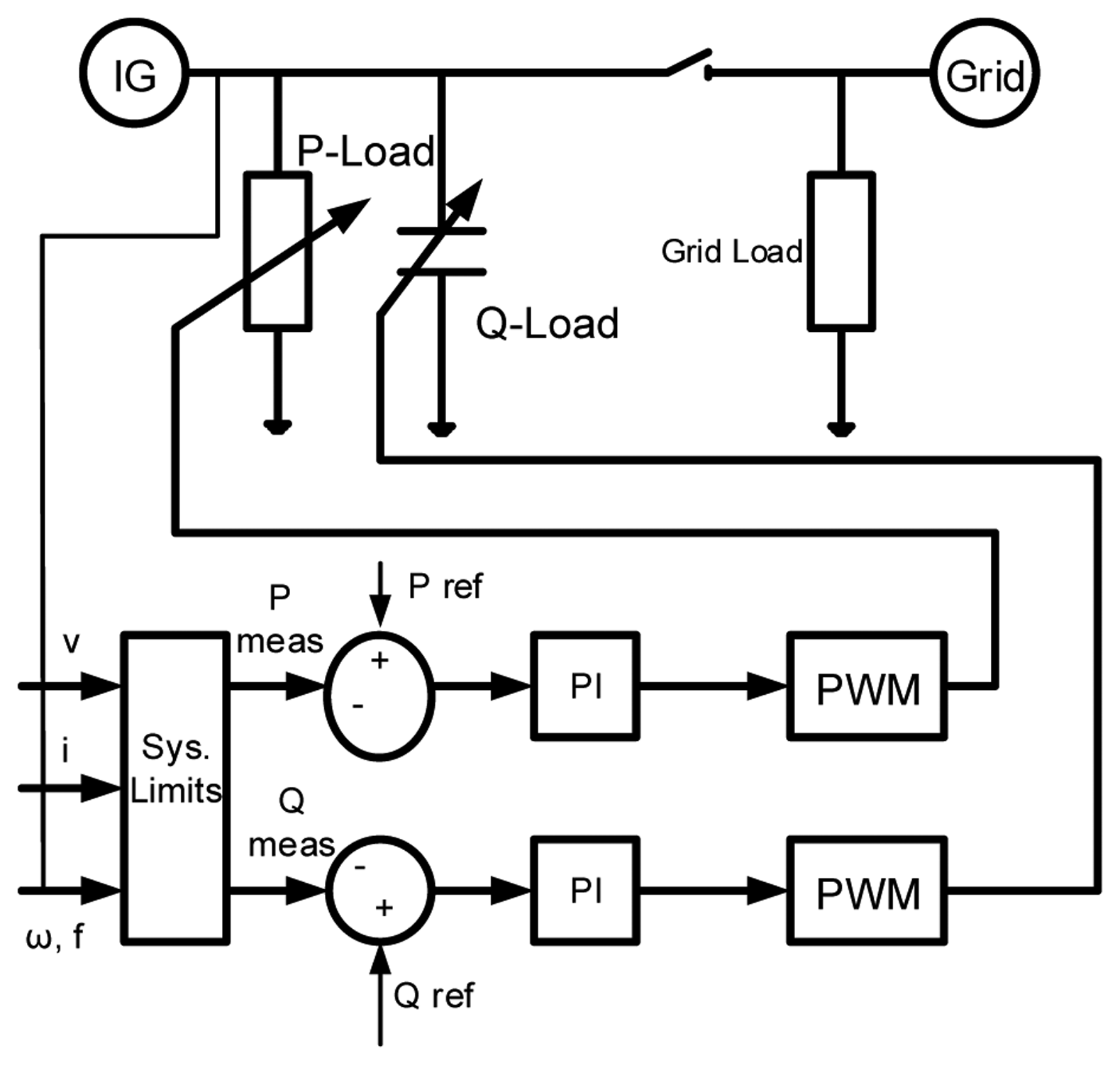 Energies 07 00278f14 1024