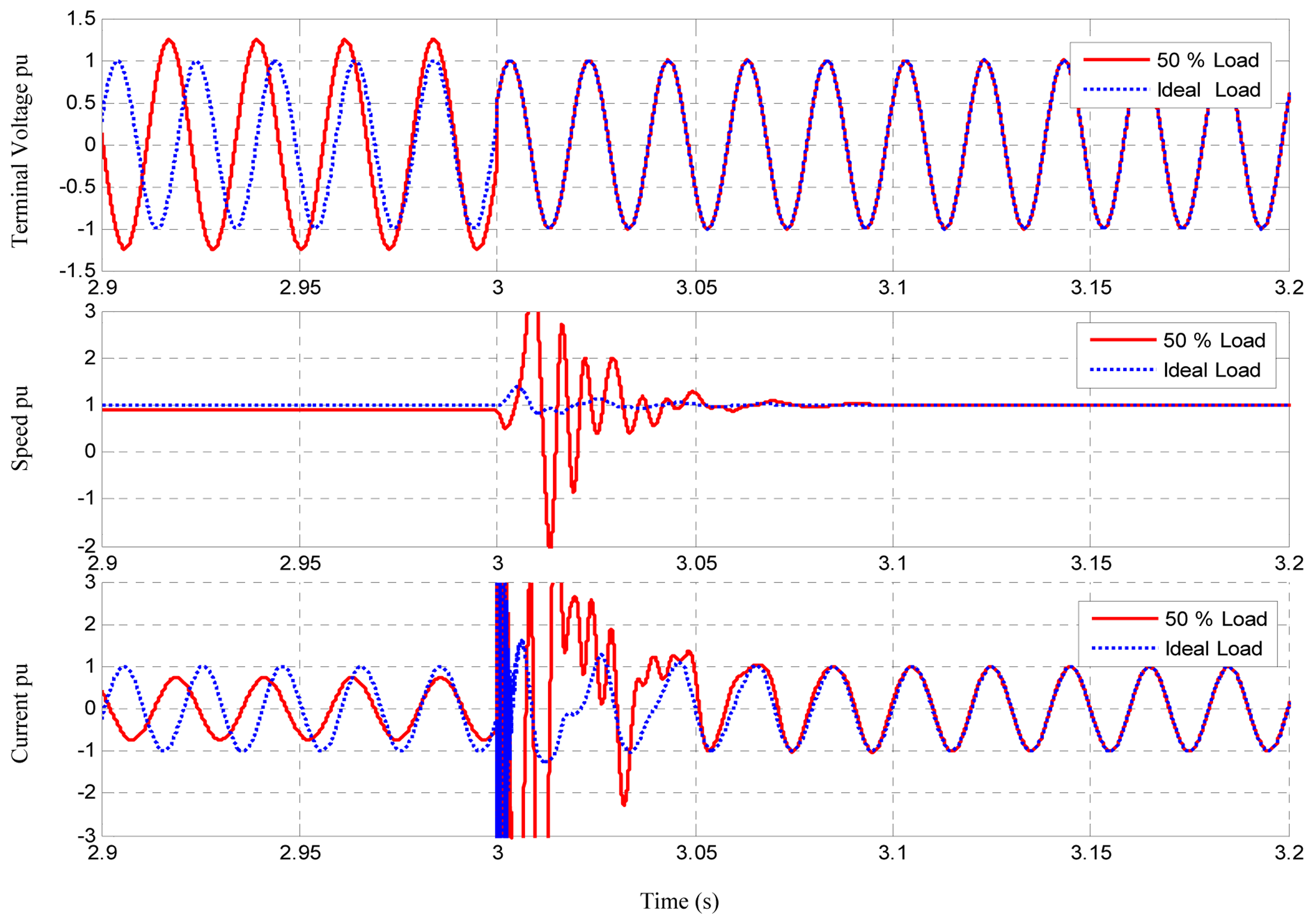 Energies 07 00278f16 1024