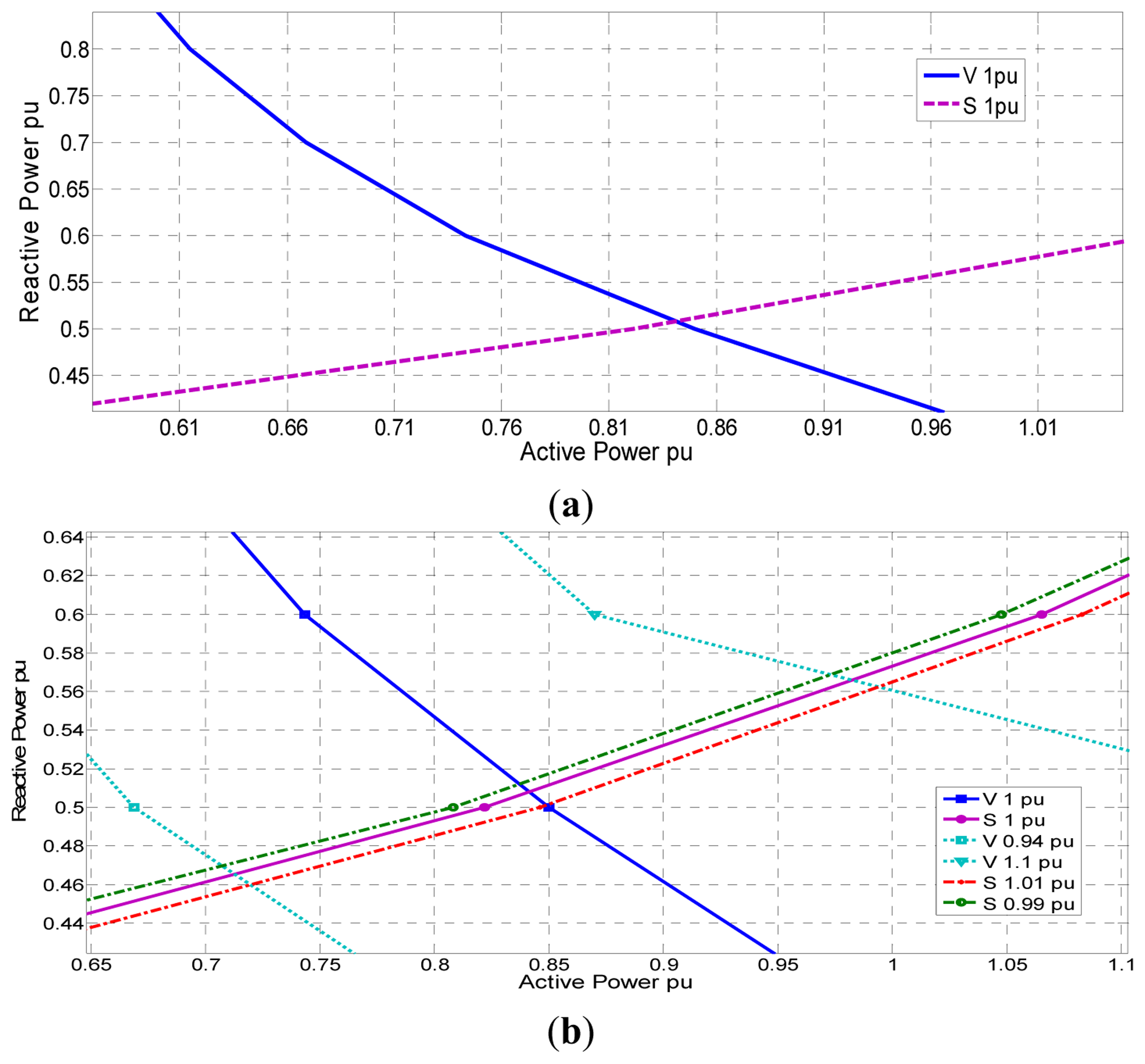 Energies 07 00278f8a 1024